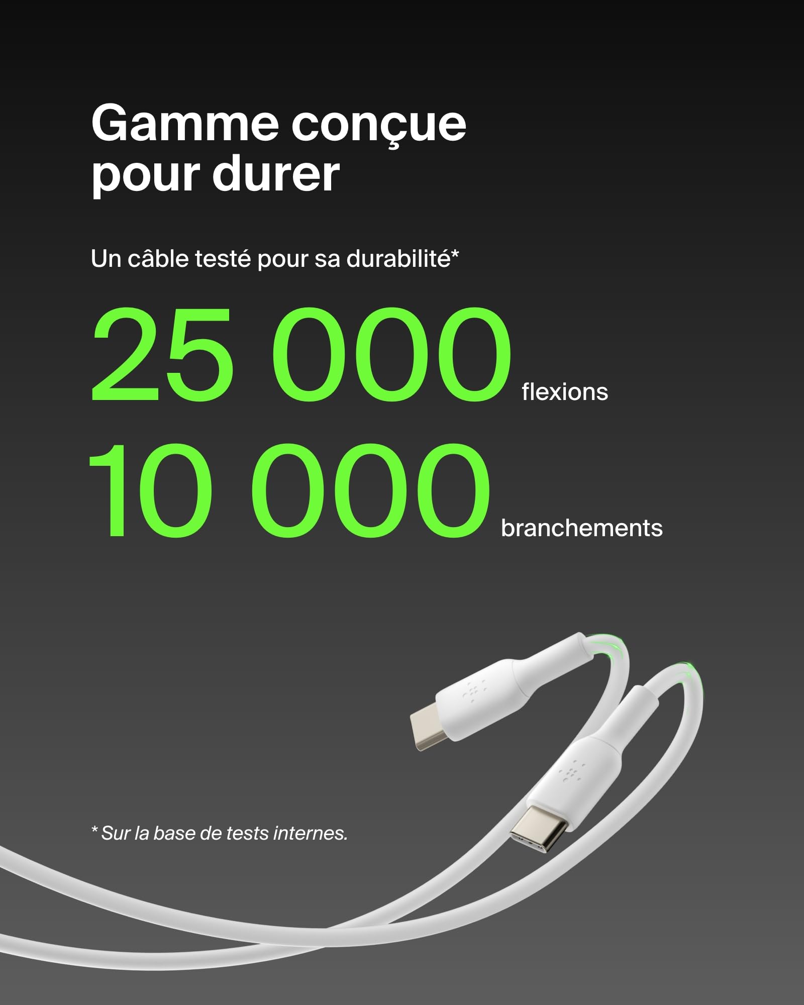 BELKIN BOOST CHARGE USB-C to USB-C 2.0 Cable PVC 1M White