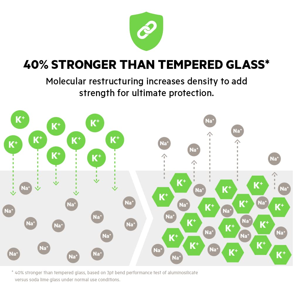 BELKIN TemperedGlass AM Screen Protector - iPhone 11