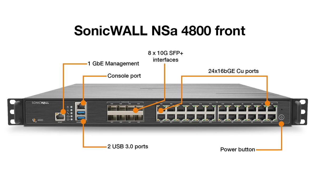 Nsa 4800 Secure Upg Plus-Adv Ed 3yr Inc