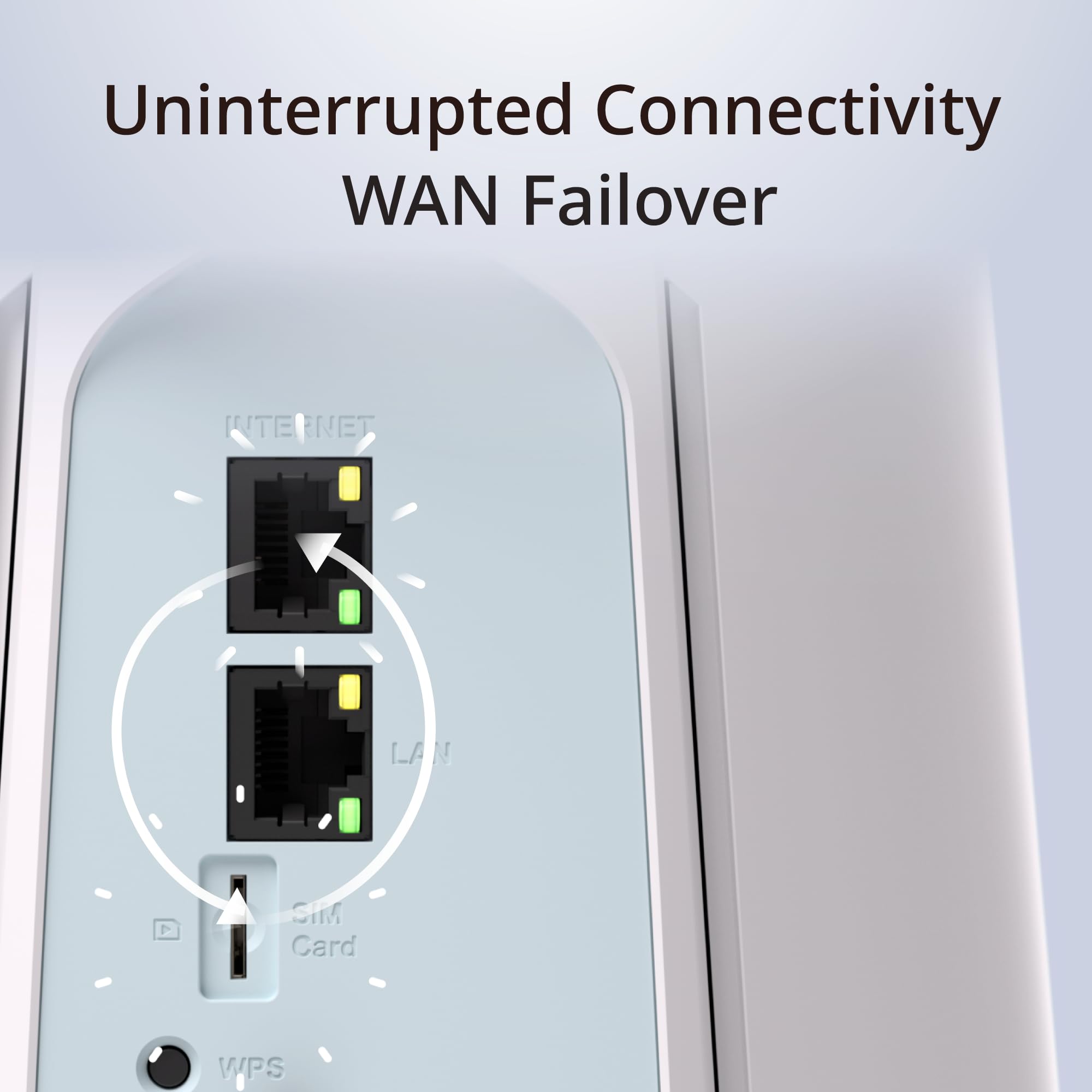 D-LINK 5G NR AX3000 Wi-Fi 6 Router