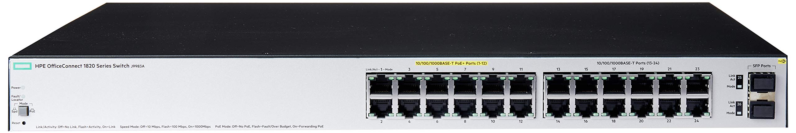 HPE 3Y FC NBD HPE Aruba 6300M 48 SVC