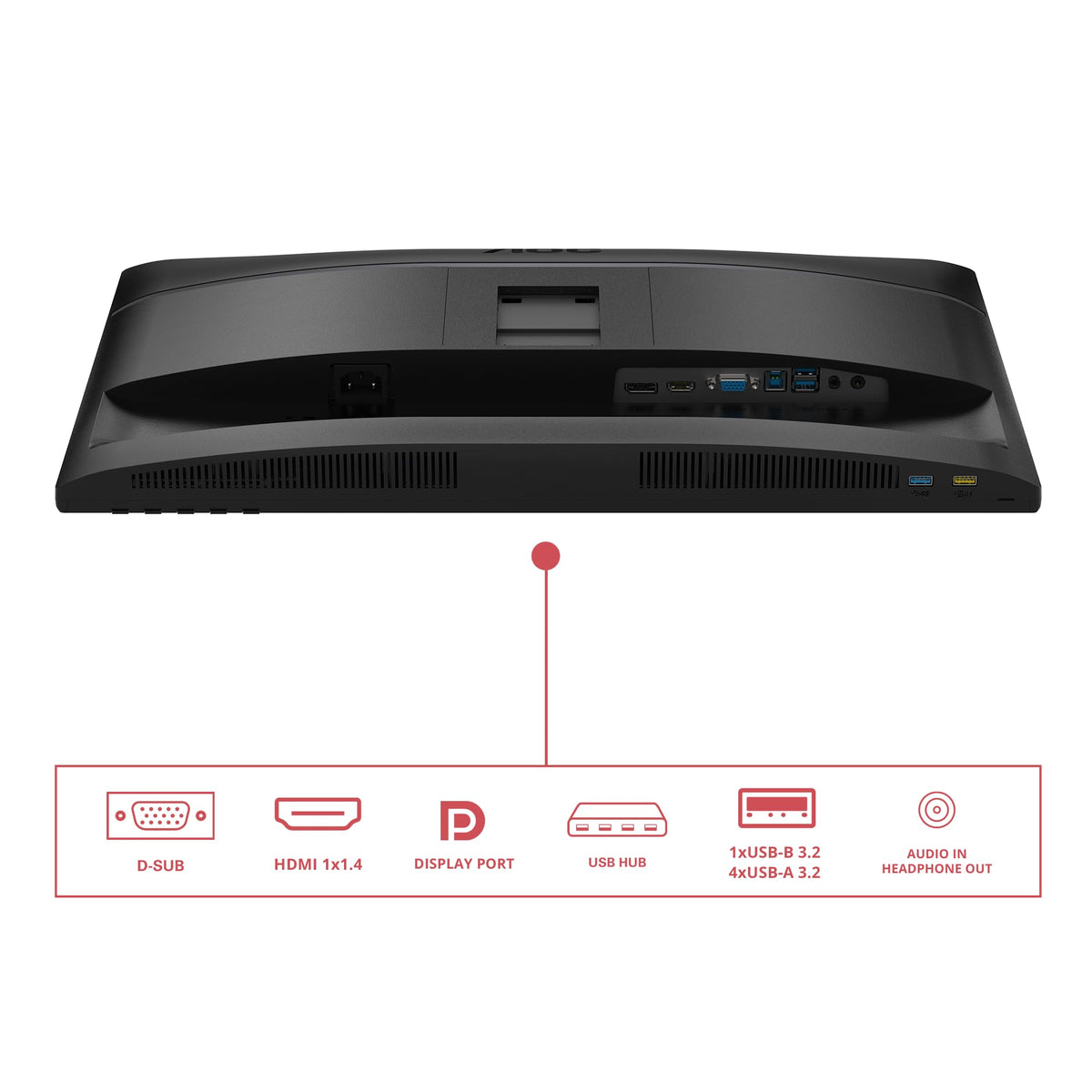 AOC 24P4U 23.8p FHD IPS 120Hz 4ms HDMI DP USB 3.2x4 Height