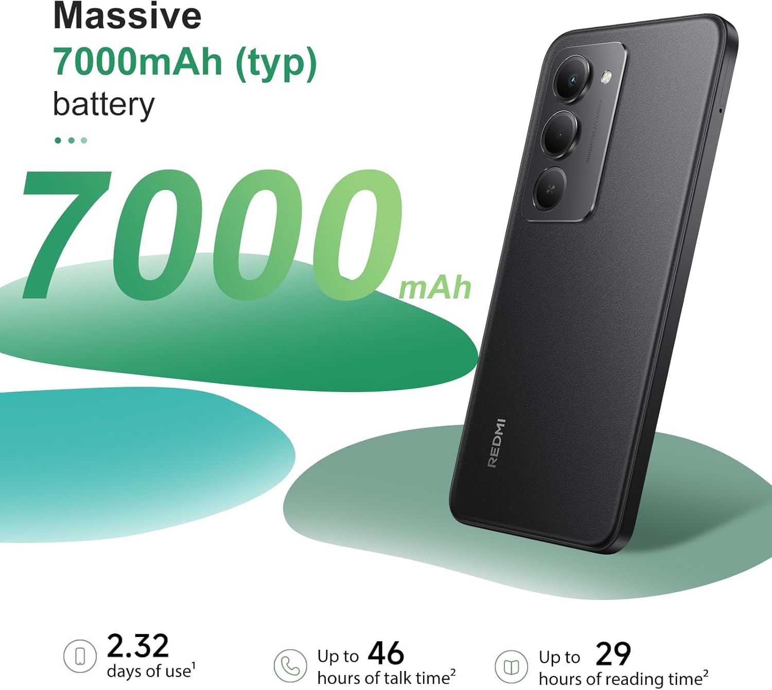 Xiaomi Redmi 15 4G (6.9''- NFC - 256 Go, 8 Go RAM) Noir