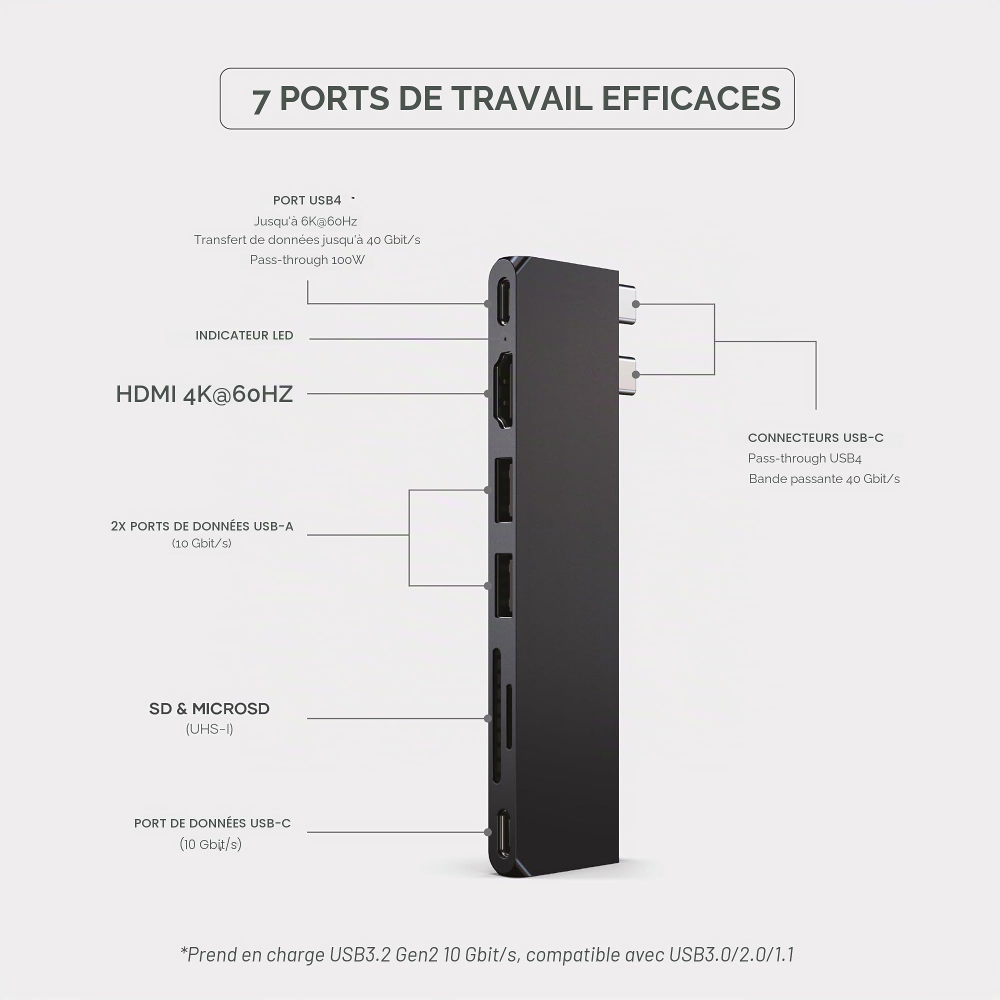 SATECHI-HUB PRO SLIM USB-C MIDNIGHT