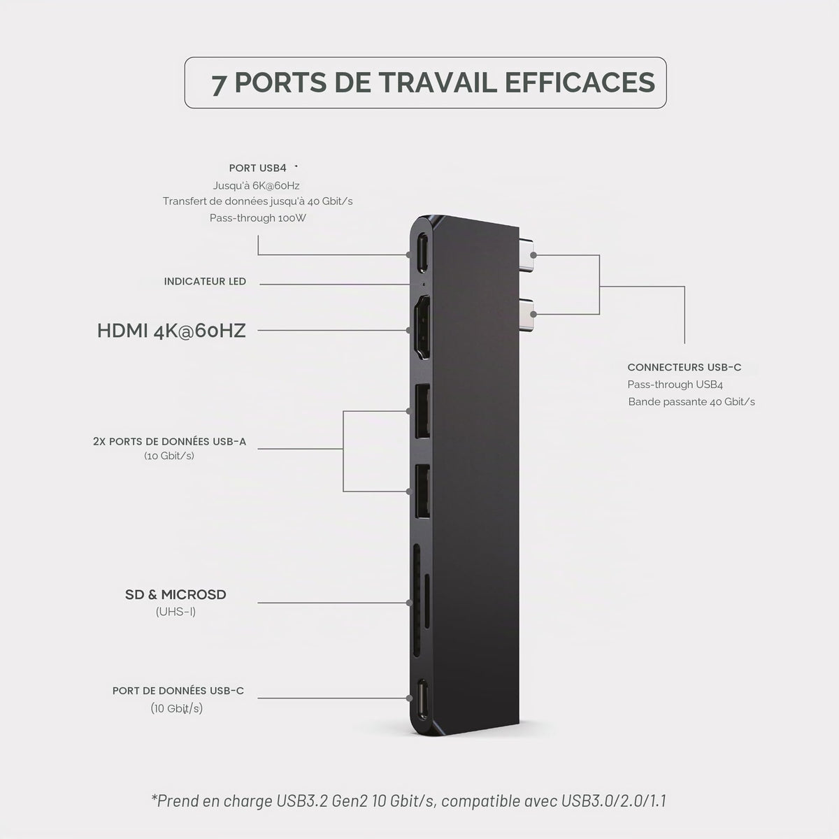 SATECHI-HUB PRO SLIM USB-C MIDNIGHT