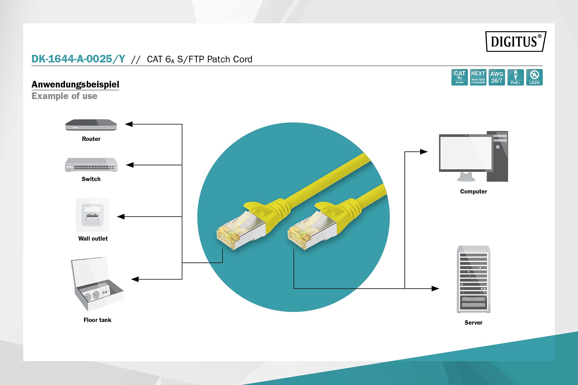Digitus DK-1644-A-0025/Y câble de réseau Jaune 0,25 m Cat6a S/FTP (S-STP)