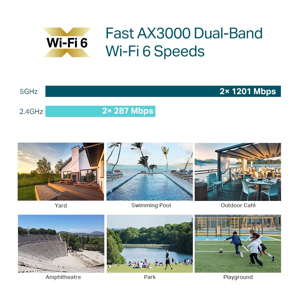 AX3000 Indoor/Outdoor Dual-Band Wi-Fi 6