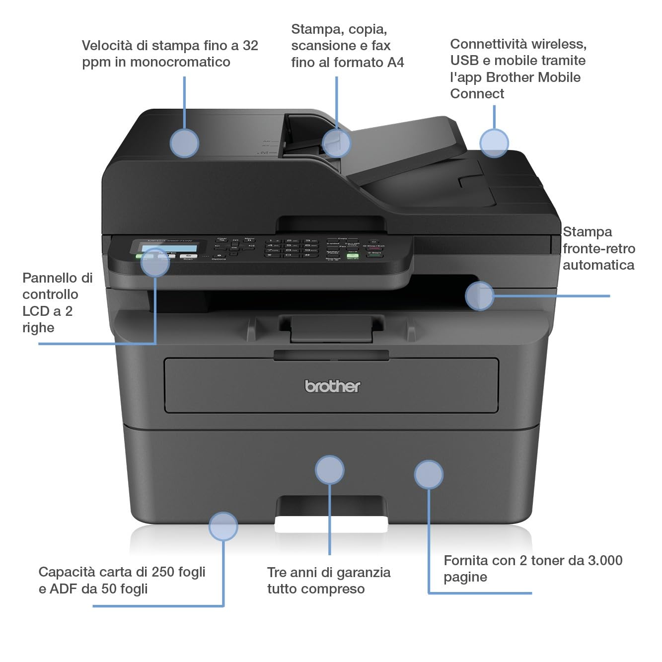 BROTHER MFC-L2827DWXL Monolaser MFP 34ppm