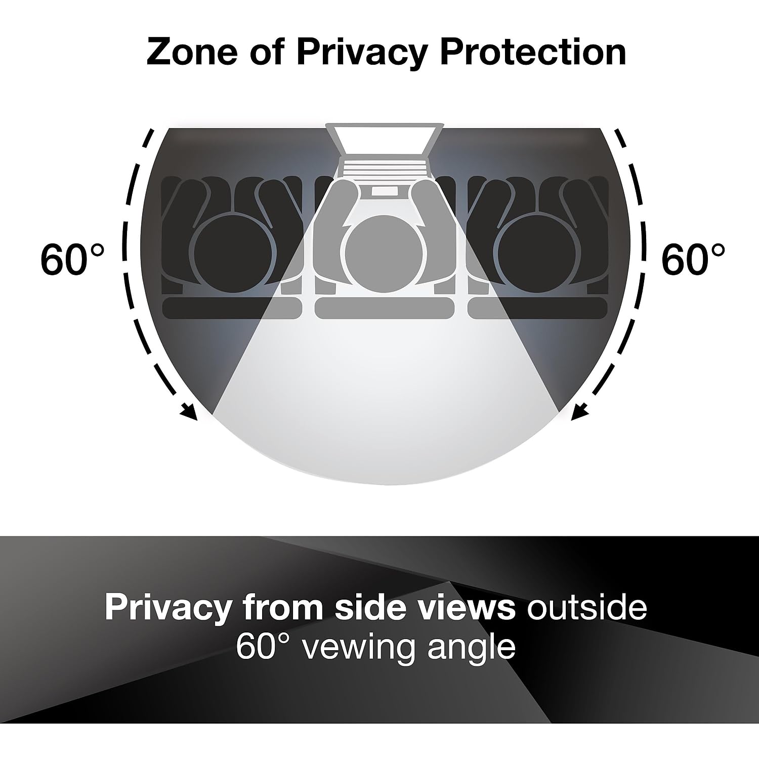 Filter 3M Privacy Monitor 20.0in/16:9