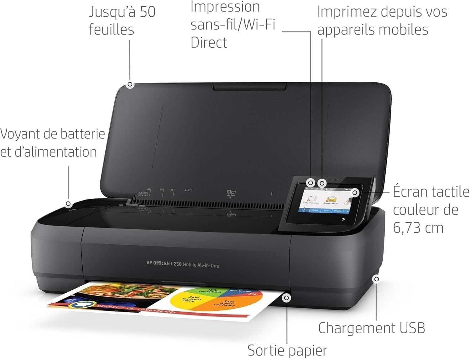 HP Officejet 250 Mobile All-in-One MFP colour inkjet A4 8ppm Copy 10ppm Print 50sheets USB Wi-Fi