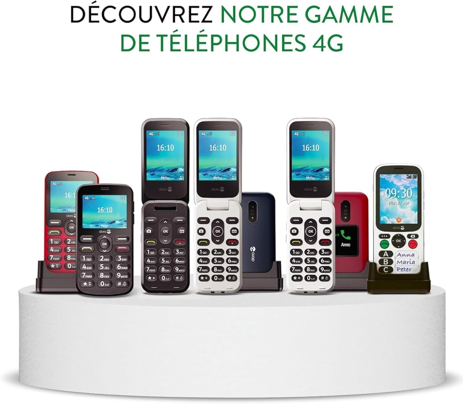 Doro 1880 Red without charger
