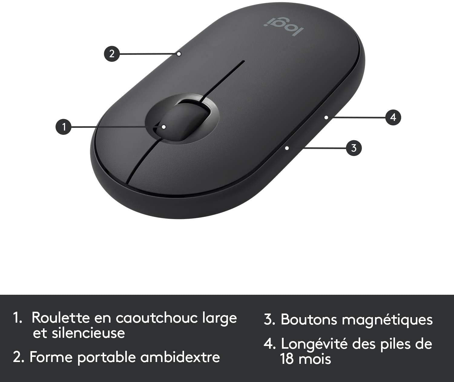 LOGITECH Slim Wireless Keyboard and Mouse Combo MK470 - GRAPHITE - FRA - CENTRAL
