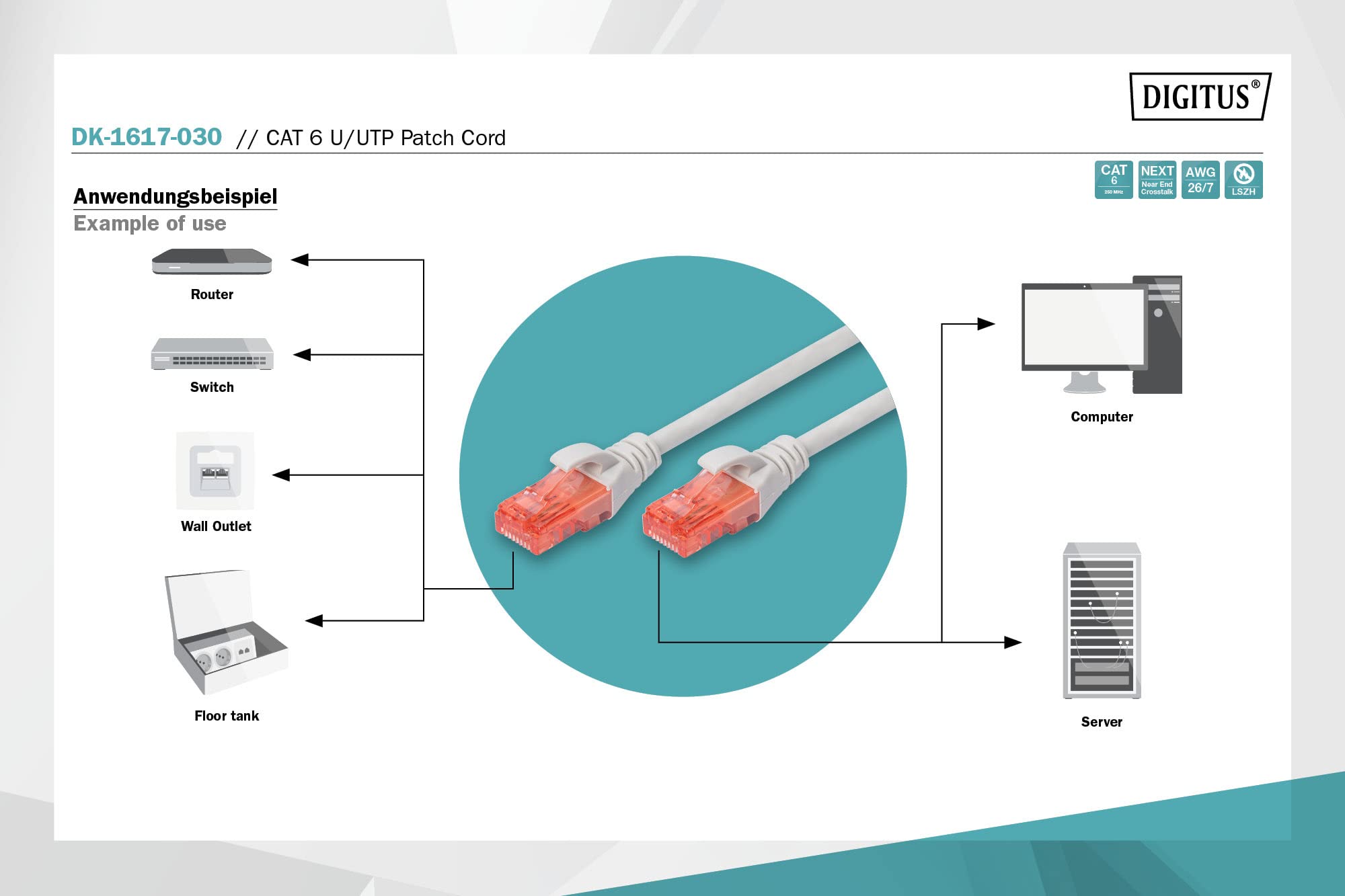 Digitus DK-1617-030 câble de réseau Gris 3 m Cat6 U/UTP (UTP)