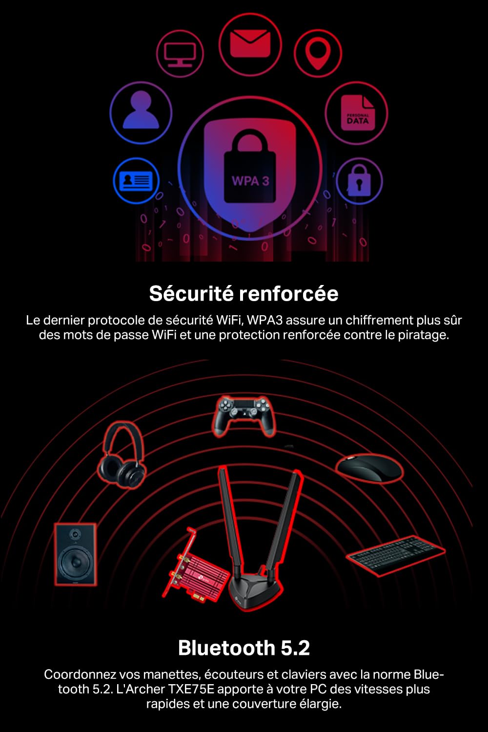 AXE5400 Tri-Band Wi-Fi 6E Bluetooth PCI