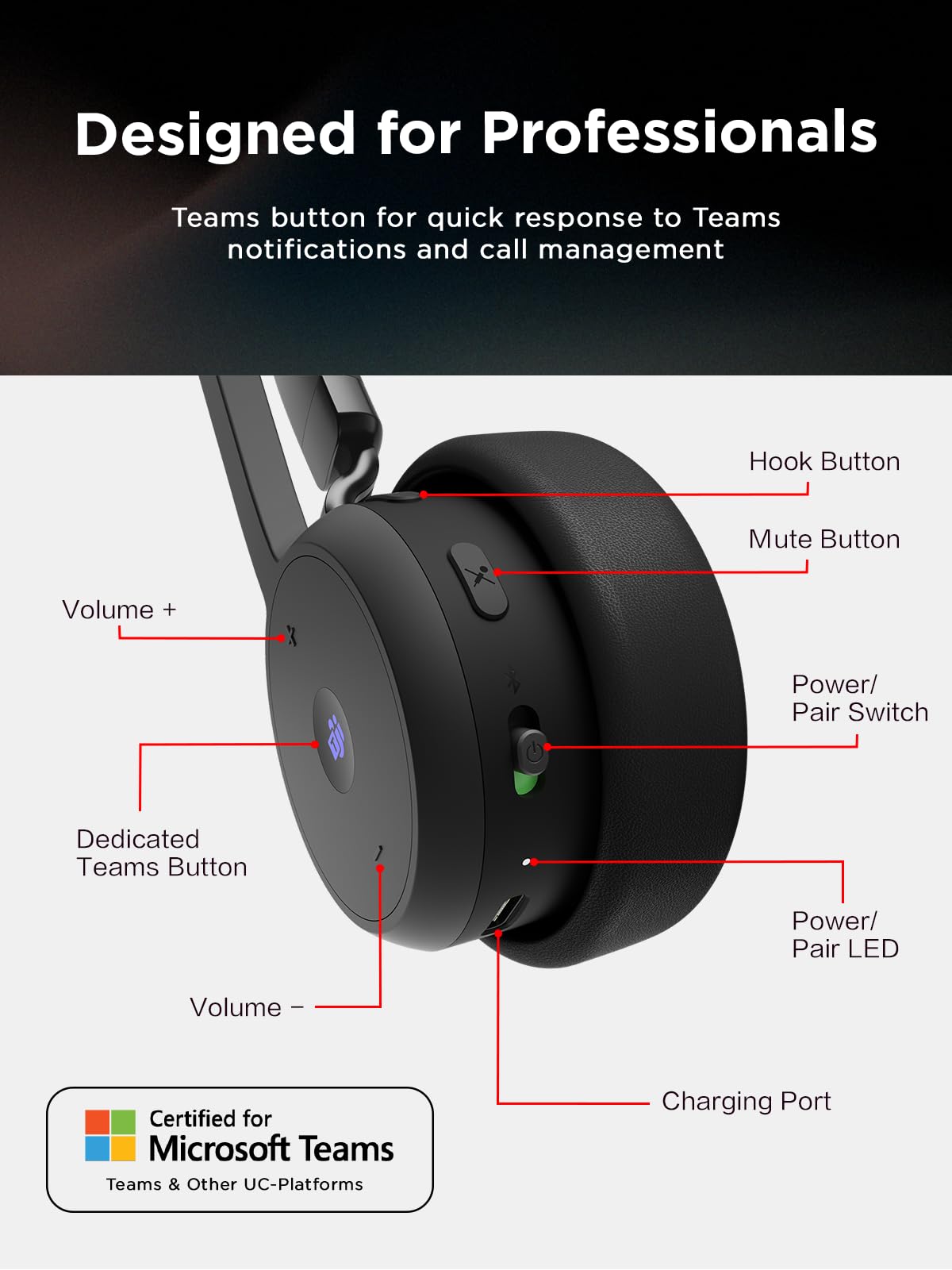 LENOVO Wireless VoIP Headset Teams