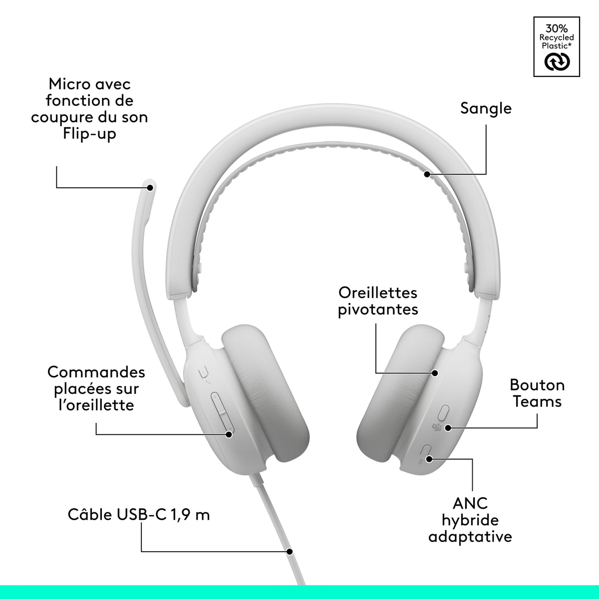 LOGITECH Zone Wireless 2 ES for B - Off-White