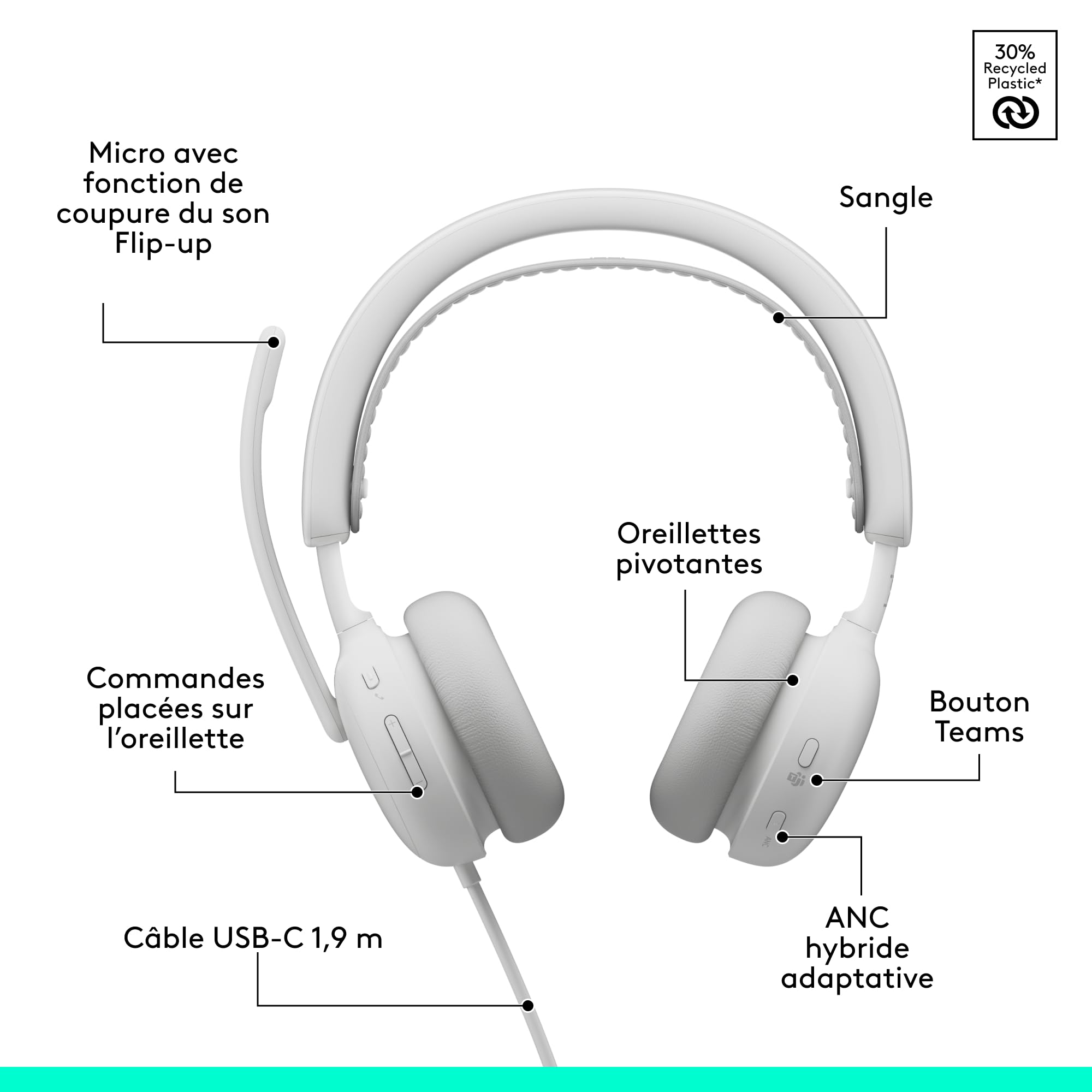 LOGITECH Zone Wireless 2 ES for B - Off-White