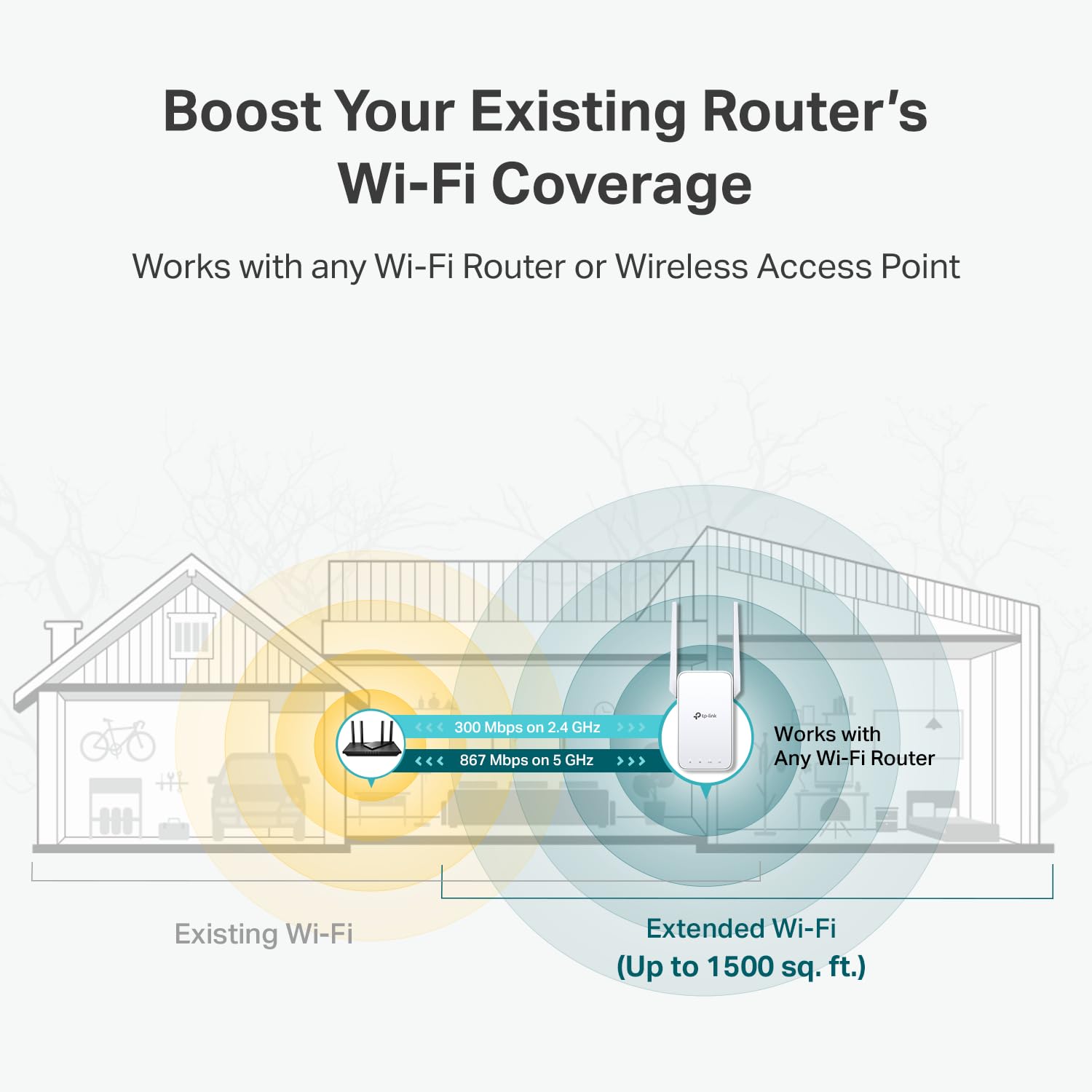 TP-Link AC1200 Wi-Fi Répéteur réseau Blanc 10, 100 Mbit/s