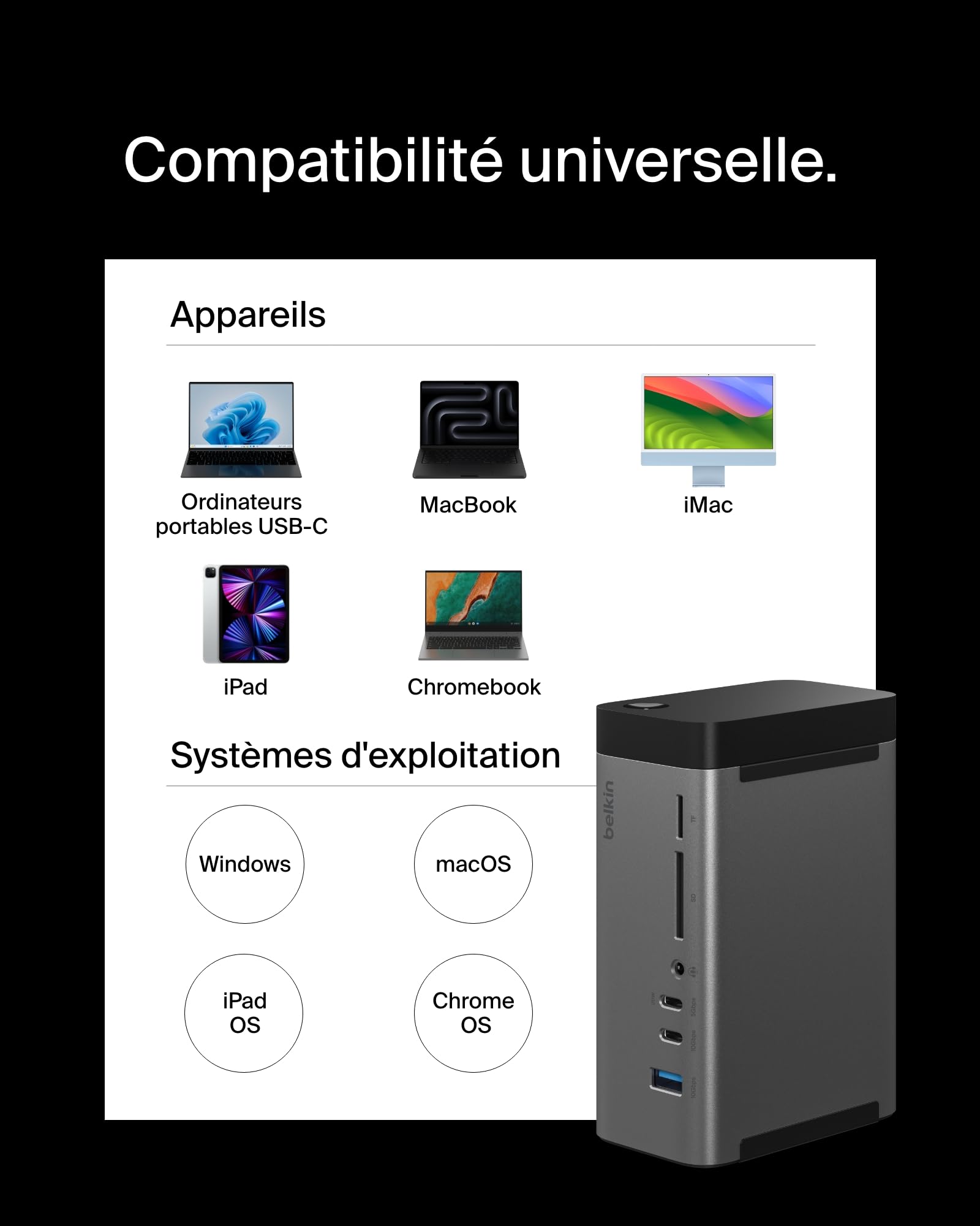 BELKIN USB-C 11-in-1 Pro GaN Dock
