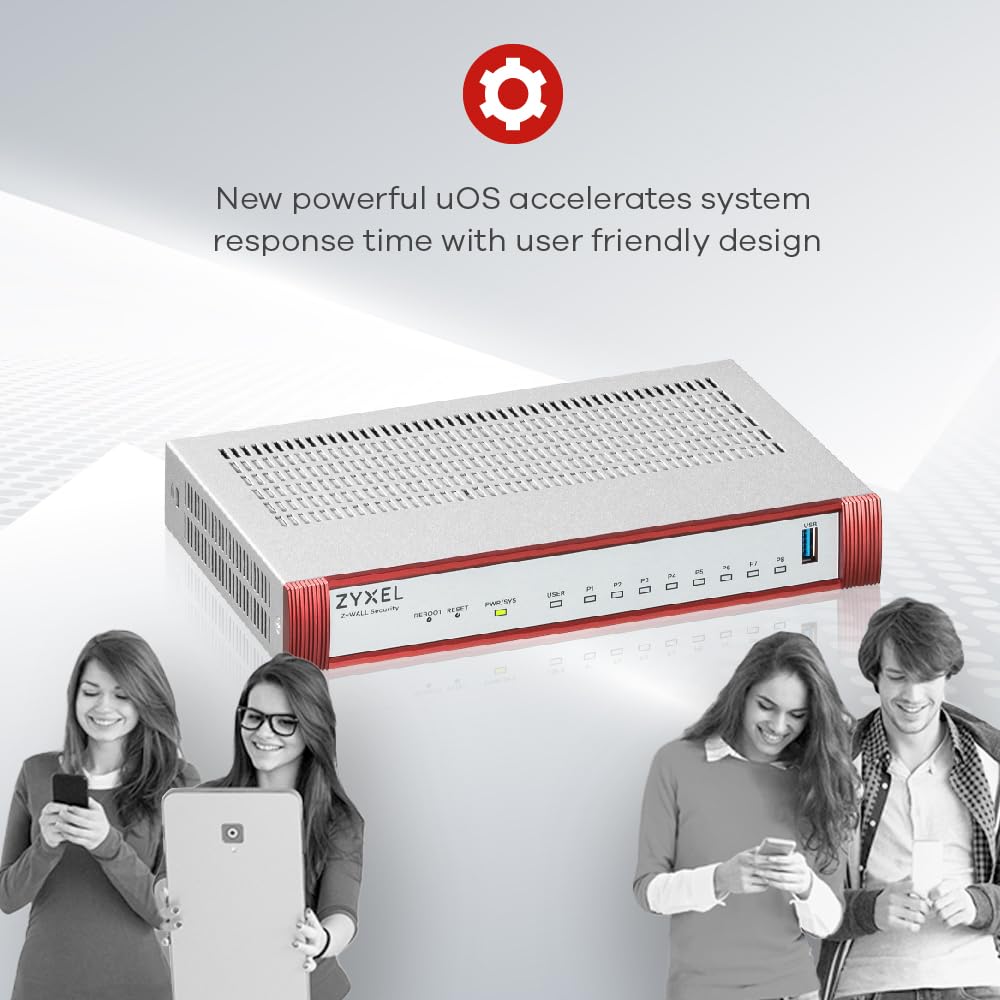 Zyxel USGFLEX 200H Sec Bundle Firewall