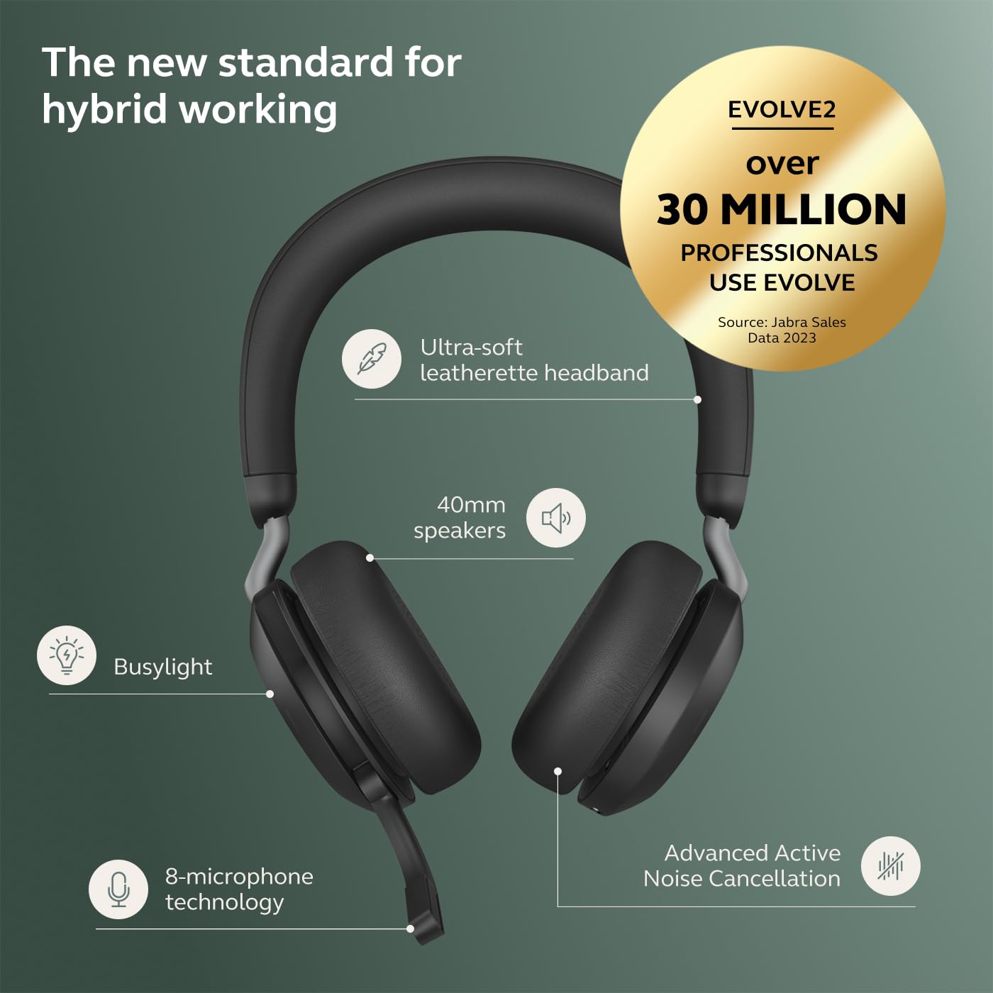 Jabra Evolve2 75 Link380c UC Stereo Blk