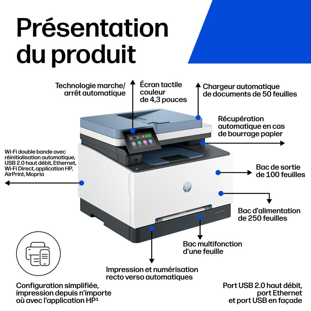HP Color LaserJet Pro MFP 3302fdw Multifunction printer 216x356mm A4 25ppm 250 Sheets LAN USB 2.0 Wi-Fi
