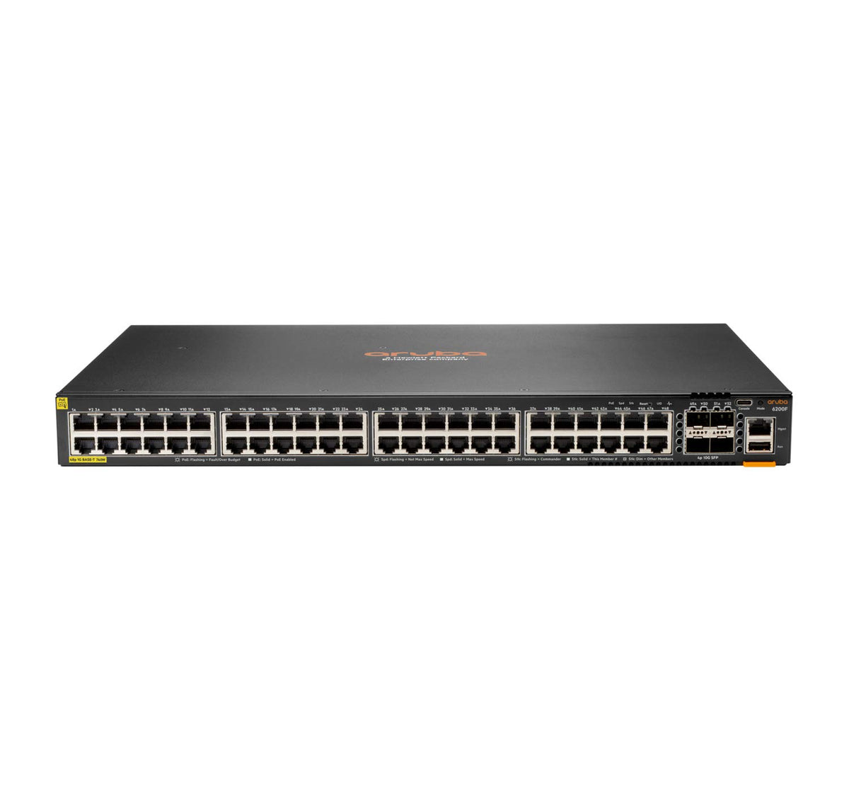 Aruba 5Yr FC 4h Ex 5130 24G SFP Switch S