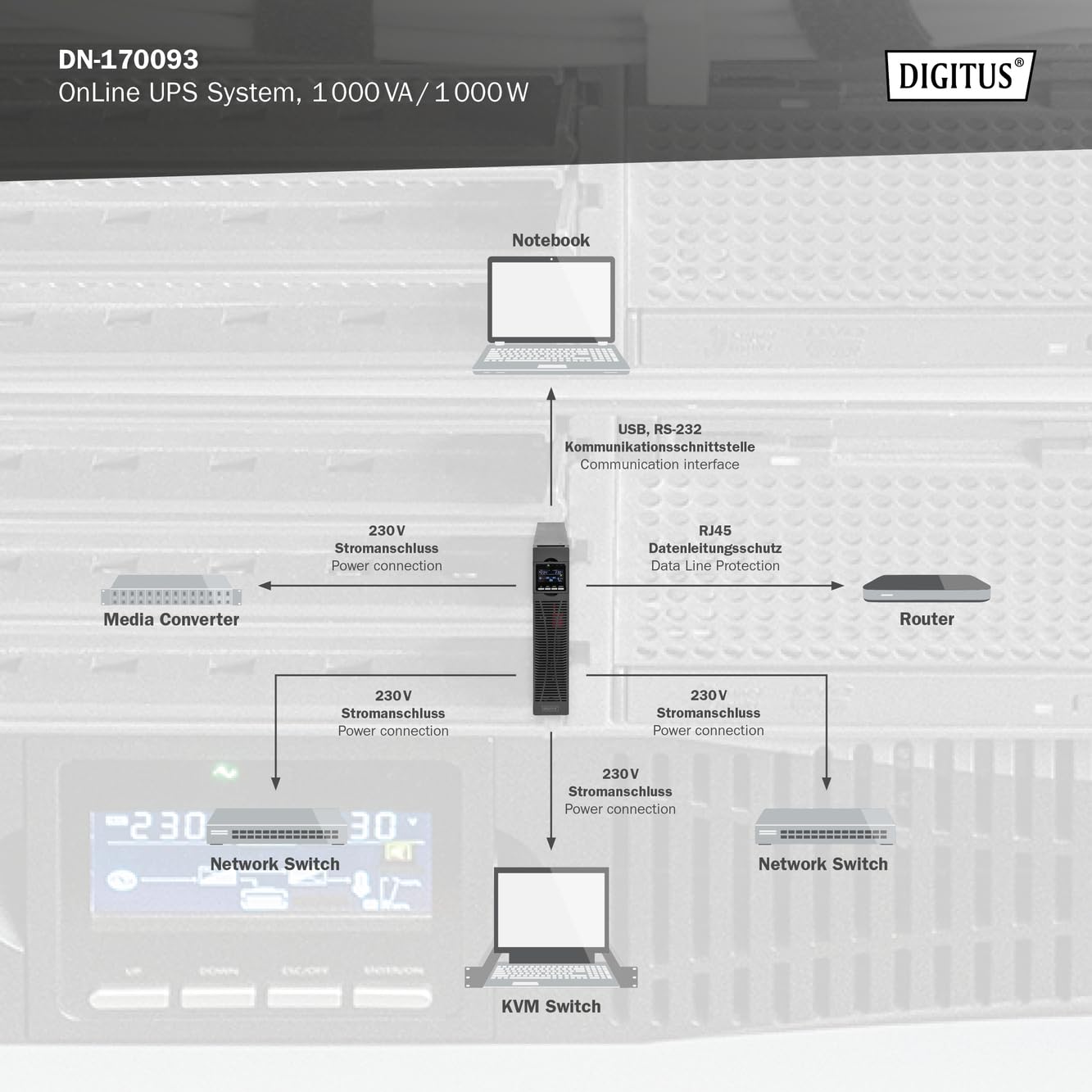Digitus DN-170093 alimentation d'énergie non interruptible Double-conversion (en ligne) 1,5 kVA 8 sortie(s) CA