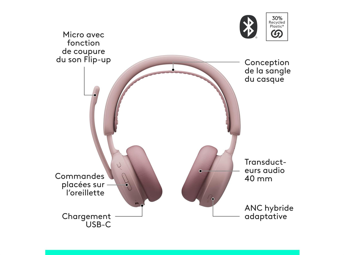 LOGITECH Zone Wireless 2 ES - Rose