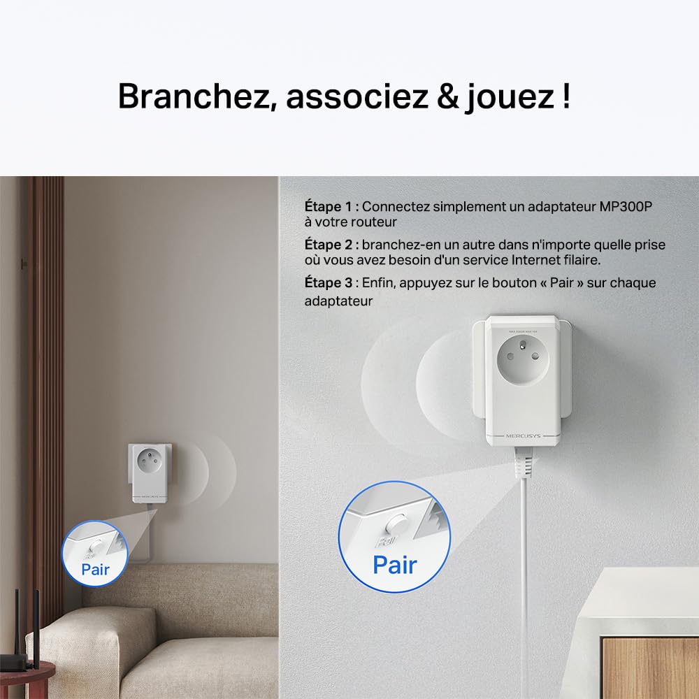 TP-LINK AV600 Passthrough Powerline Starter Kit
