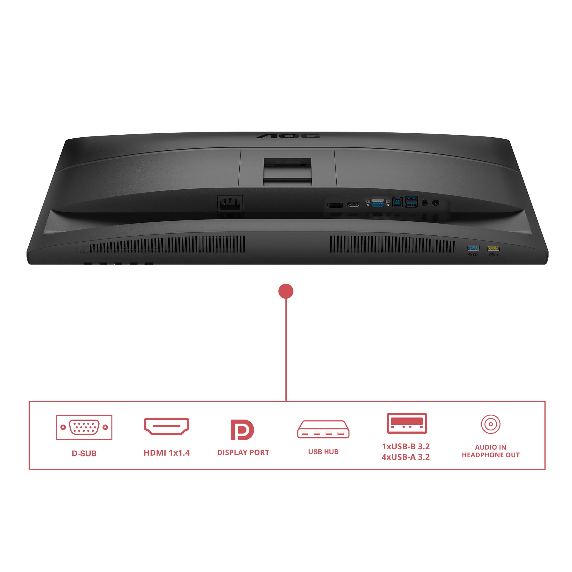 AOC 27E4U 27p FHD IPS 120Hz 4ms 300cd/m2 D-Sub HDMI DP Speakers Pivot
