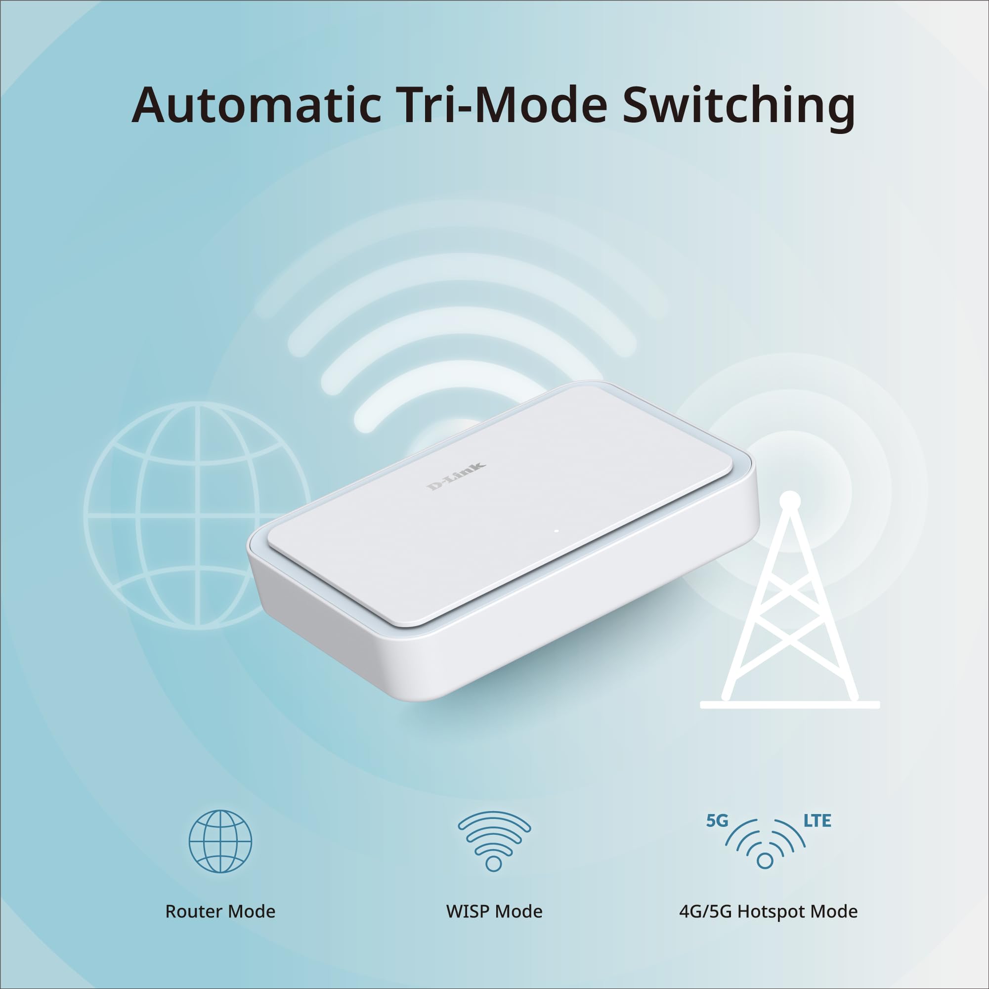 D-LINK Routeur de voyage Wi-Fi 6 AX3000