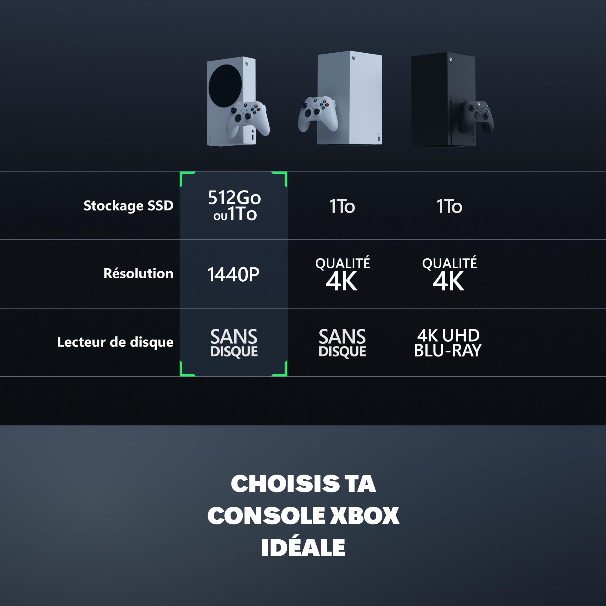 MS Xbox Series S 512GB