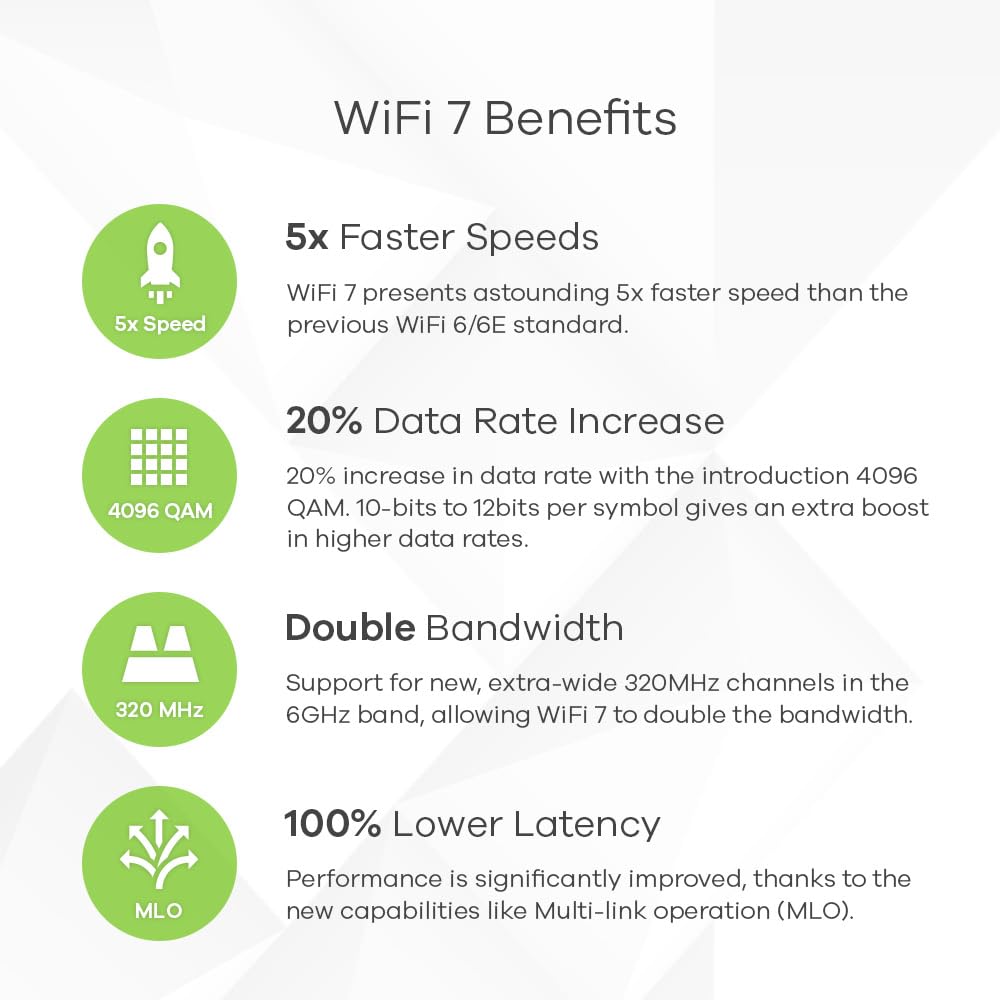 NWA130BE 802.11be Wifi 7 NebulaFlex AP