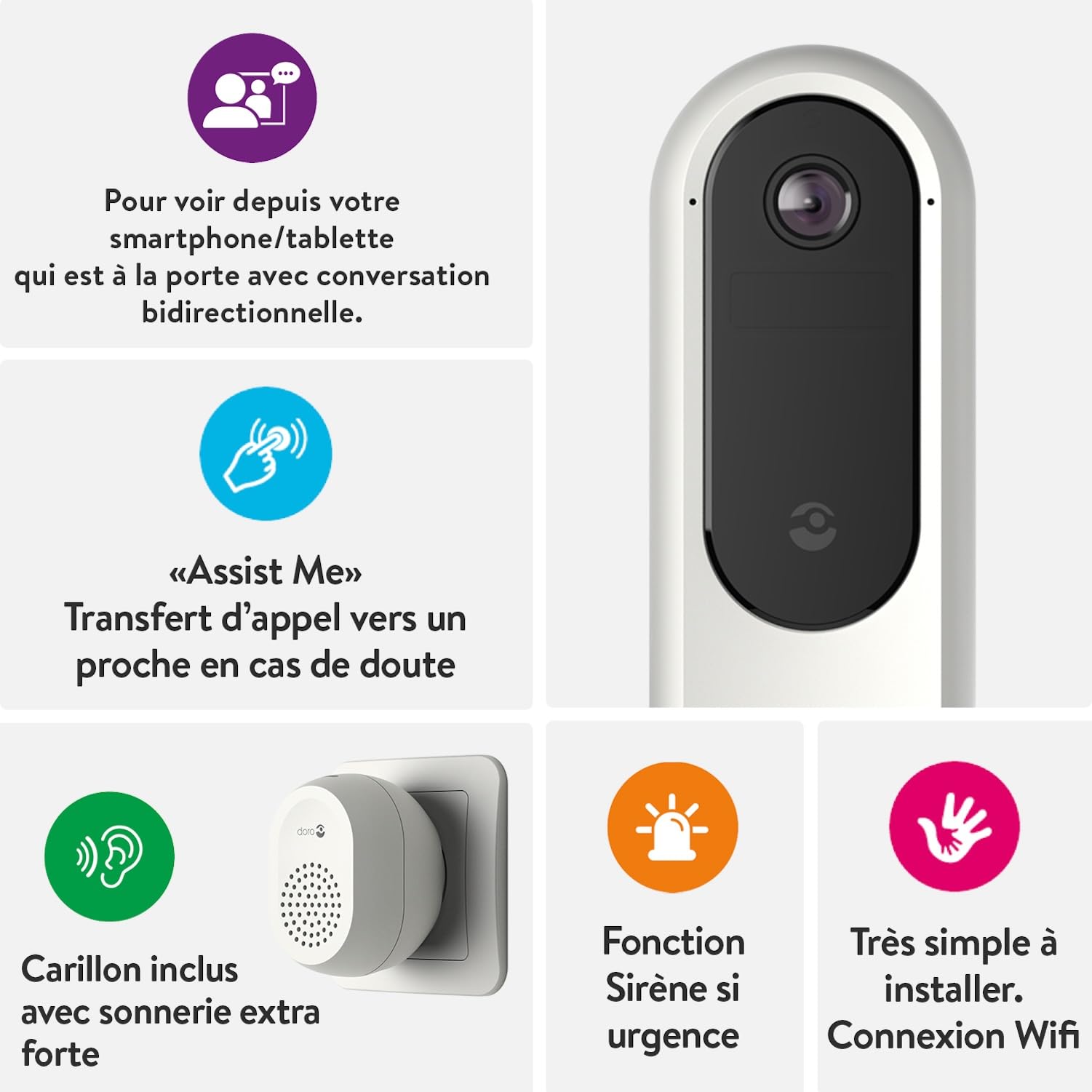 Doro Hemma Doorbell