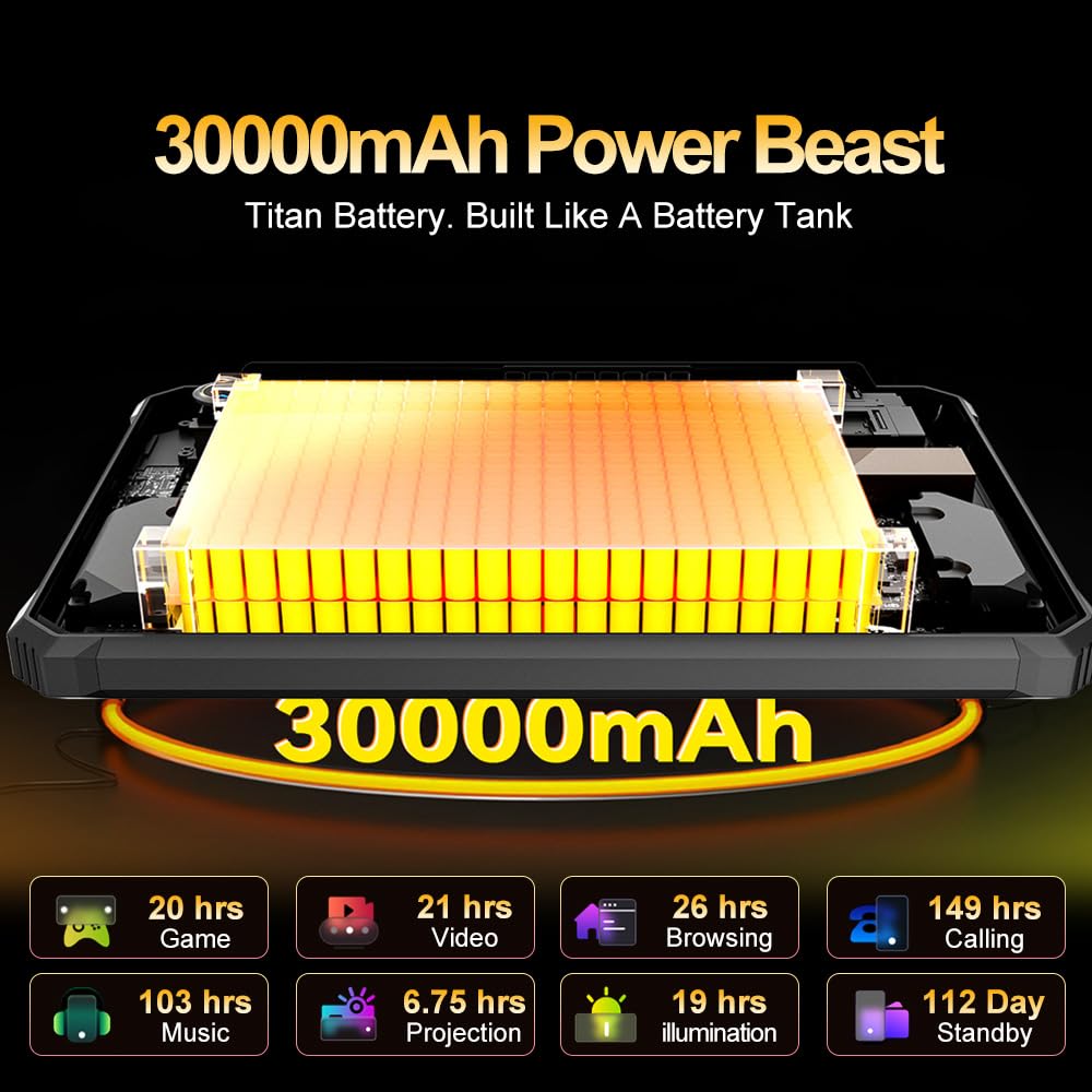 Blackview Active 12 Pro (Tablette Robuste 5G - Ecran 11''  - 256 Go, 12 Go RAM - 30 000 mAh) Noir