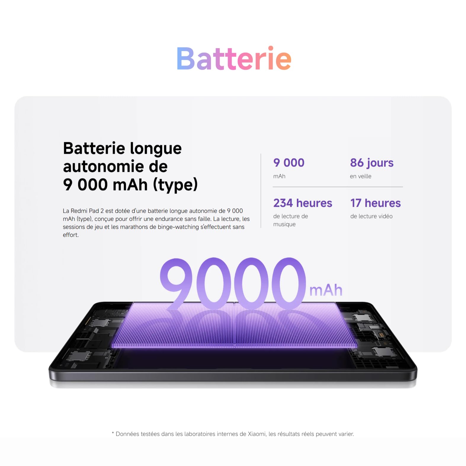 Xiaomi Redmi Pad 2 Wifi (11'' - 256 Go, 8 Go RAM) Gris