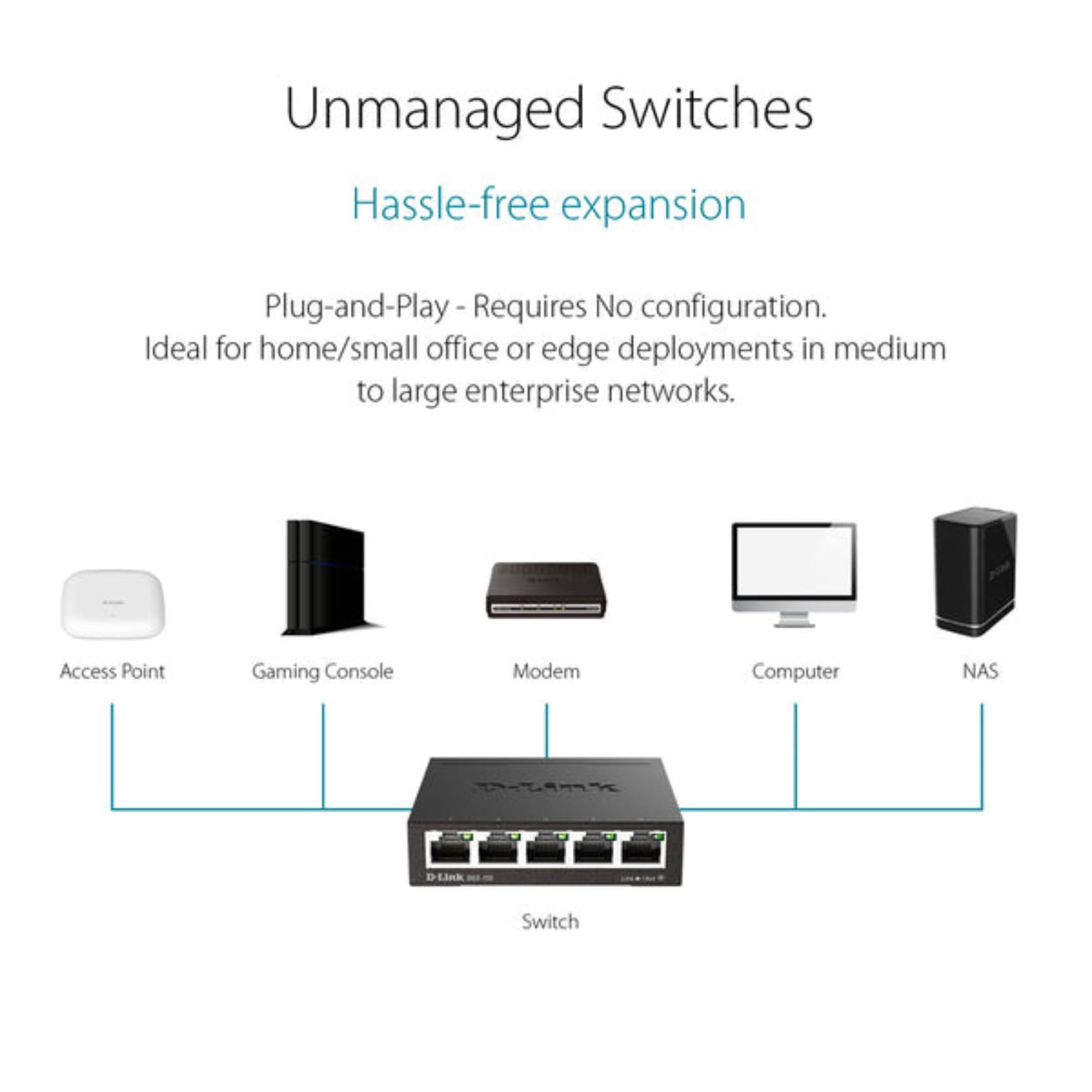D-LINK 5-port 10/100/1000Mbps Gigabit Ethernet Switch - Metal Housing
