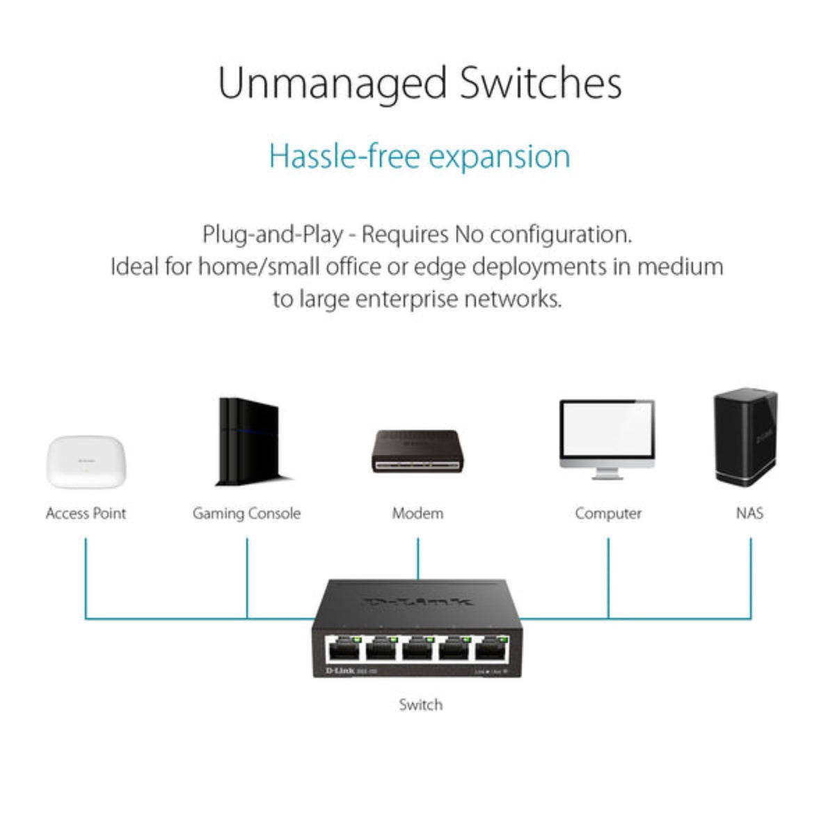D-LINK 5-port 10/100/1000Mbps Gigabit Ethernet Switch - Metal Housing