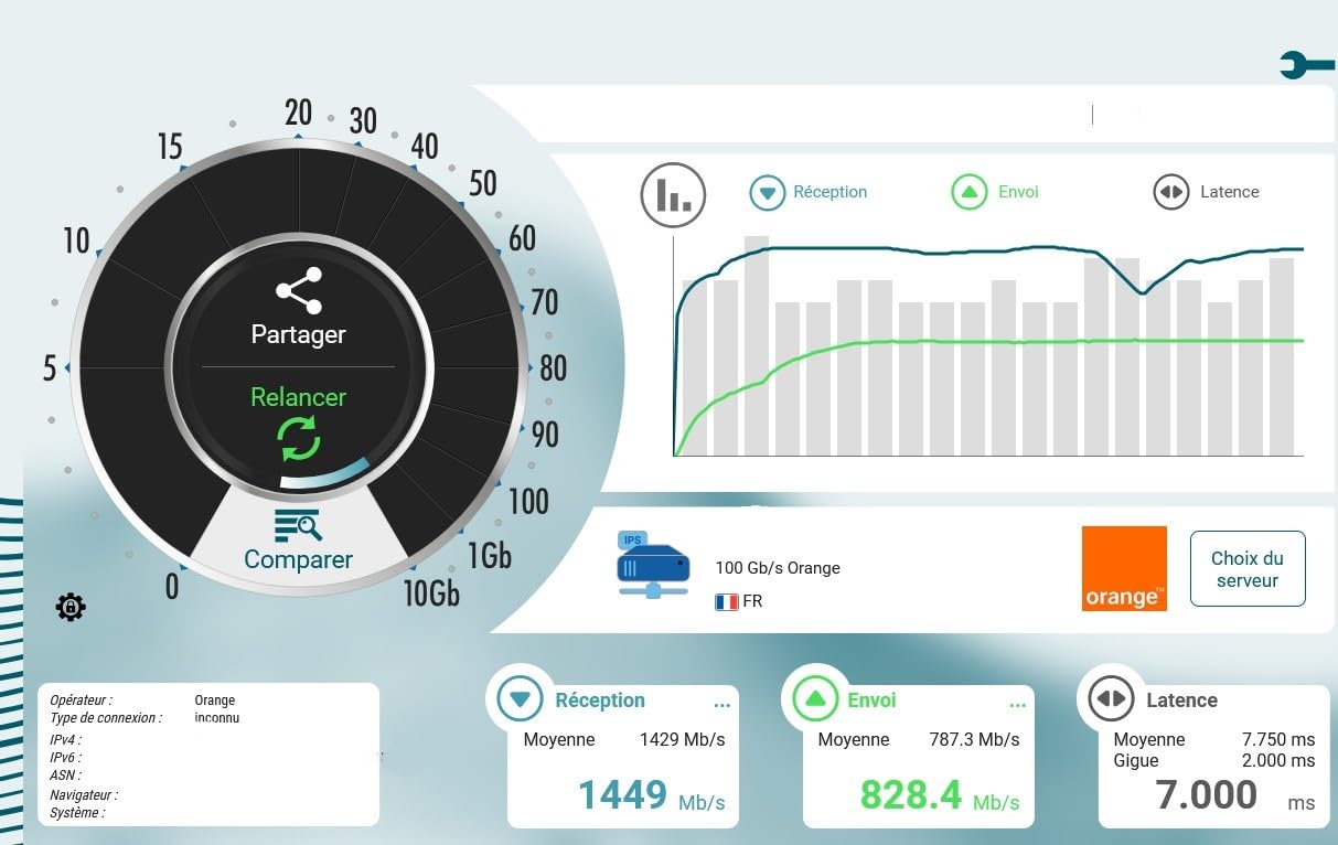 Zyxel NWA90BE BE5100 Dual Radio