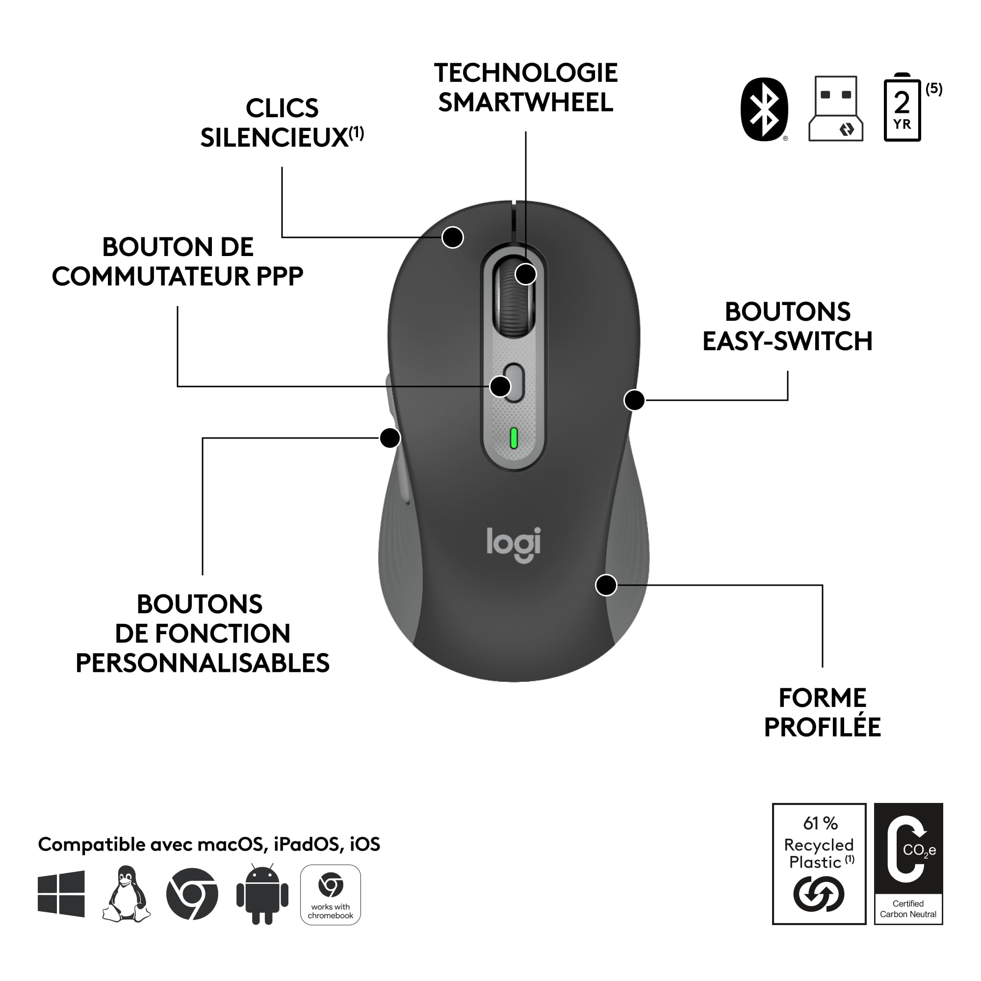 LOGITECH Signature Slim Combo MK950 for Business - Graphite - CENTRAL-419 (FR)
