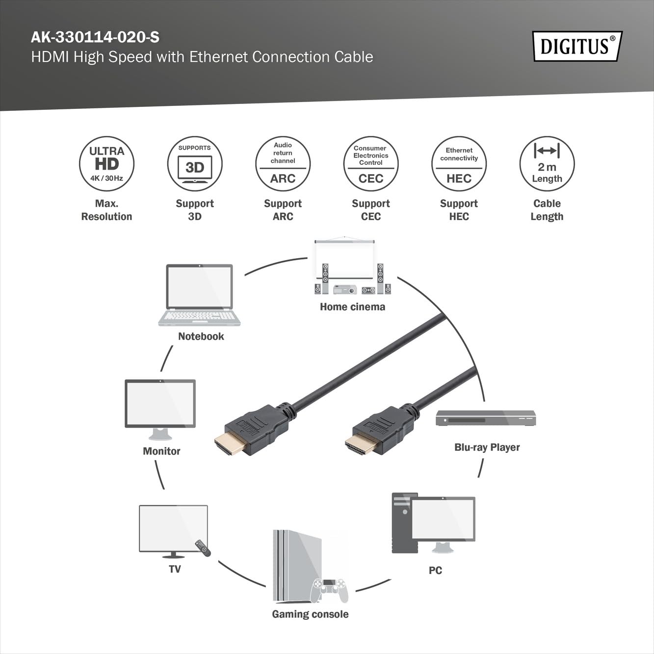 Digitus AK-330114-020-S Câble HDMI Haute Vitesse avec Ethernet 2m Noir
