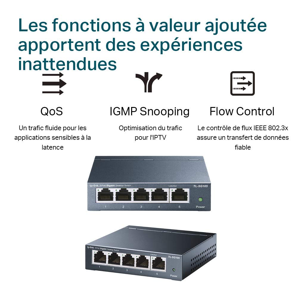 5-port Gigabit Desktop Switch
