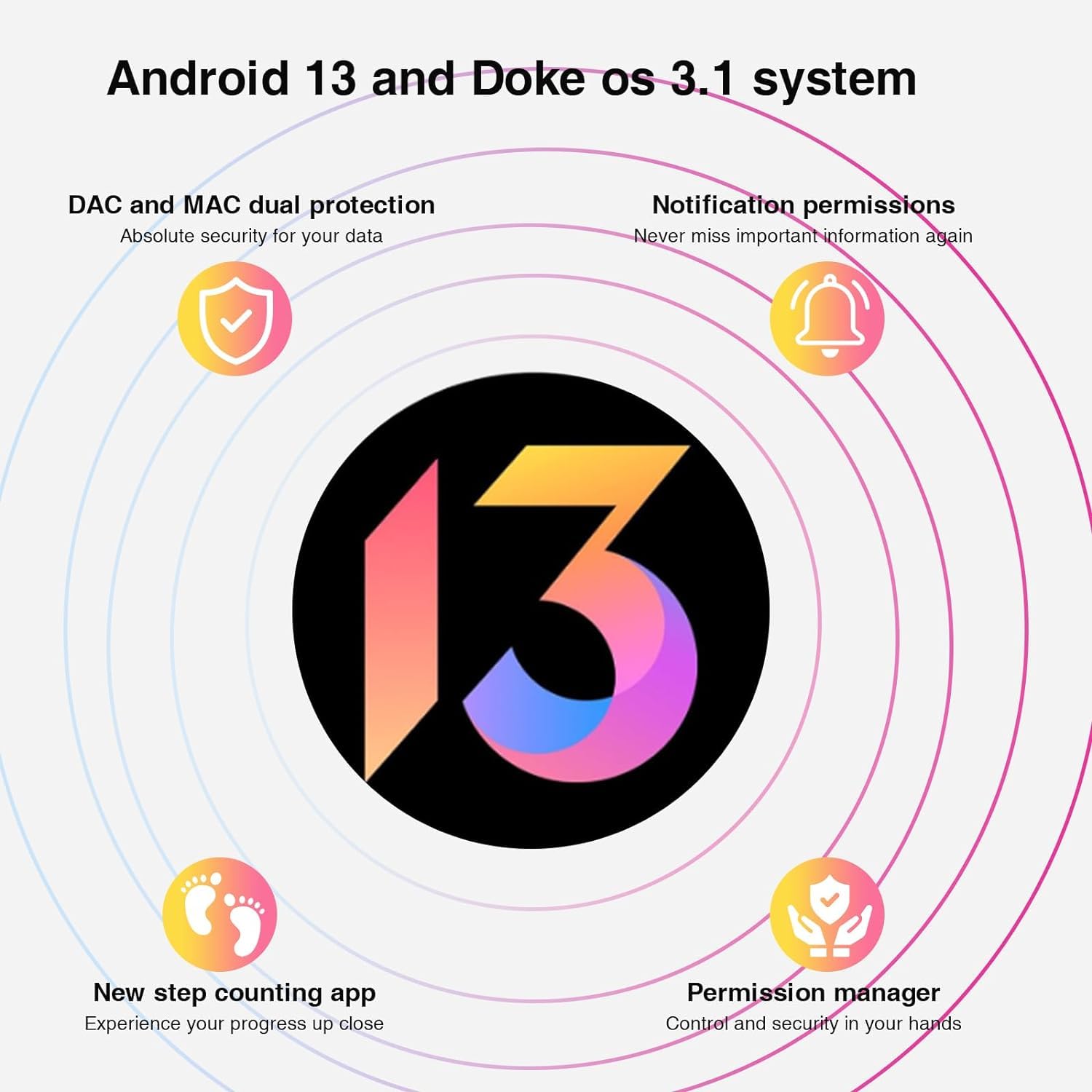 Doogee DK10 (Double Sim - 5G - NFC - 6.67'' - 512 Go, 12 Go RAM) Noir
