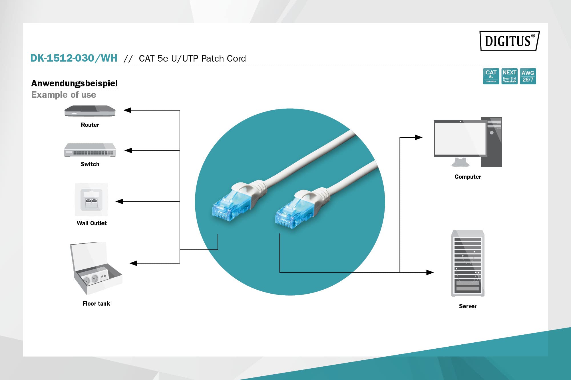 Digitus DK-1512-030/WH câble de réseau Blanc 3 m Cat5e U/UTP (UTP)