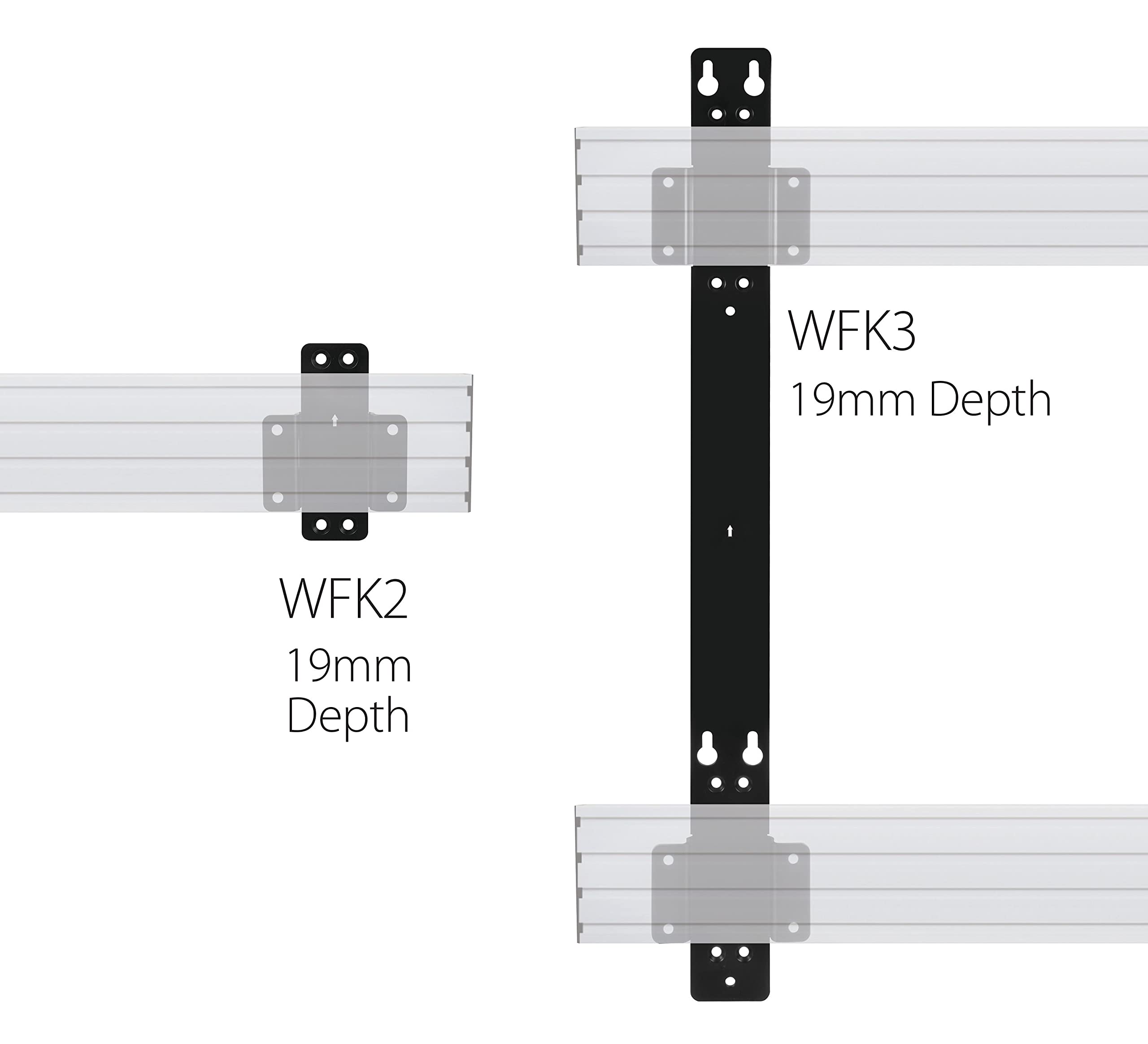 SYSTEM X - Rail Mounting Bracket for BT8