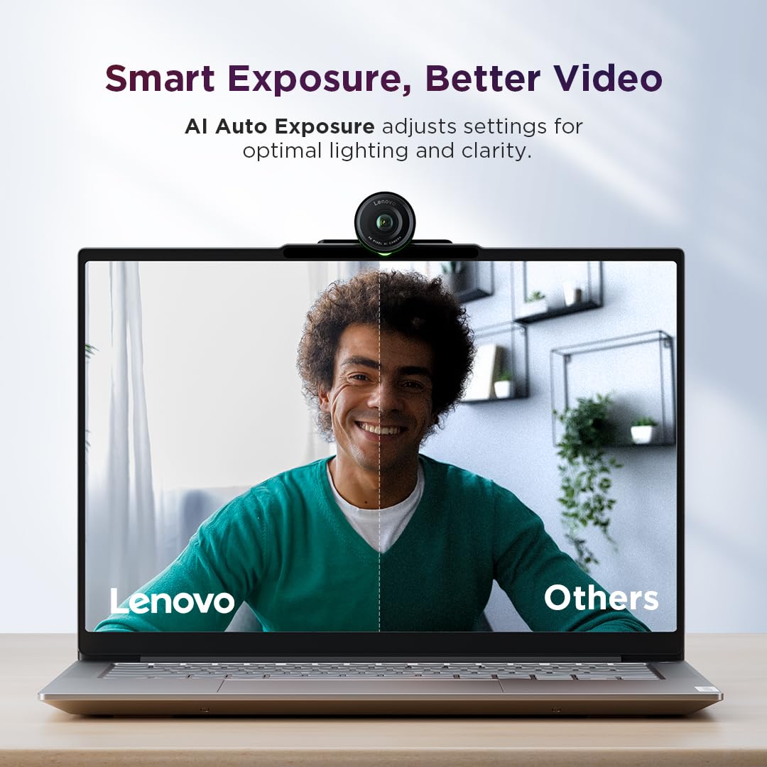 LENOVO QHD Webcam