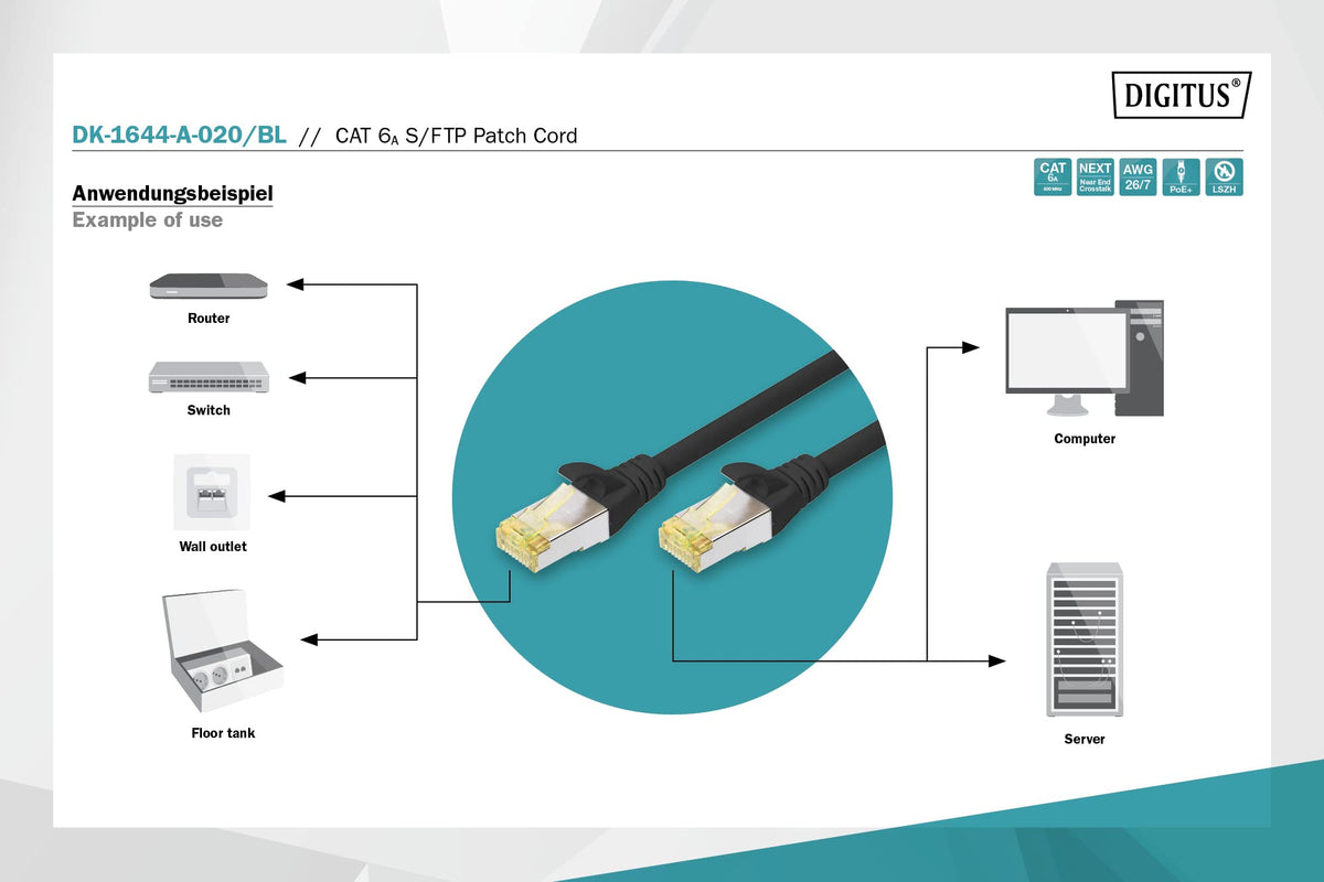 Digitus DK-1644-A-020/BL câble de réseau Noir 2 m Cat6a S/FTP (S-STP)