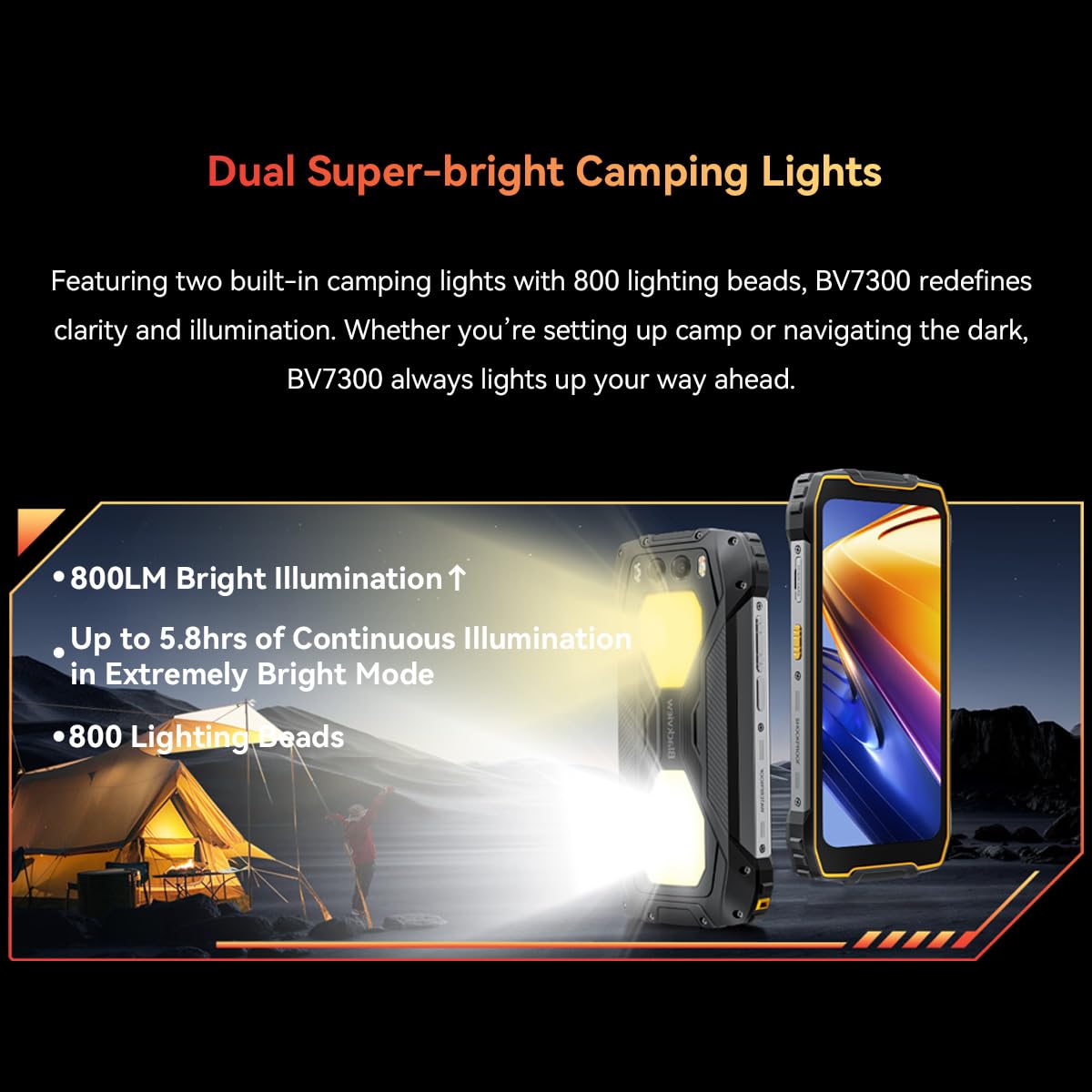 Blackview BV7300 (NFC - 6.67'' - 256 Go, 6 Go RAM - 15 000 mAh) Noir