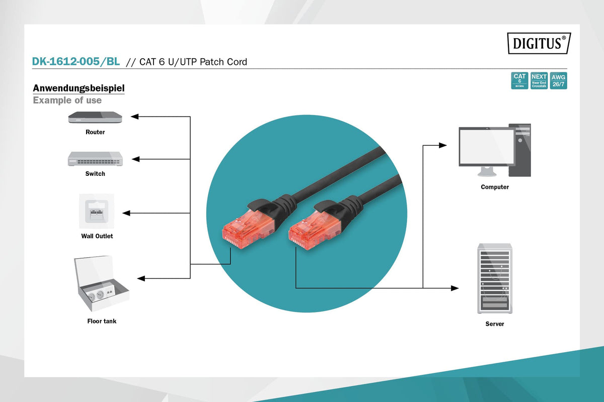 Digitus DK-1612-005/BL câble de réseau Noir 0,5 m Cat6 U/UTP (UTP)